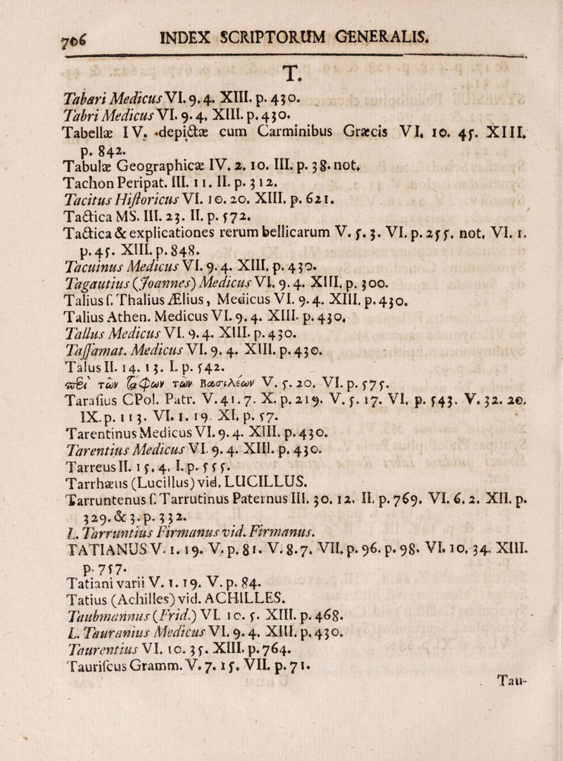 70C ~~ T. Taberi Medicus VI. 9. 4. XIII. p. 43 o. labri Medicus VI. 9.4. XIII. p. 4 3 o. Tabellae IV. -depi&ae cum Carminibus Graecis VI, 10. 4f. XIII* p. 842· Tabulae Geographicae IV* 2* 10. III. p. 3 g. not, Tachon Peripat. III. 11 * II. p. 312. Tacitus Hifloricus VI. 1 o. 20. XIII, p. 621. Ta&ica MS. III. 23. II. p. f 72. Taftica & explicationes rerum bellicarum V. f. 3. VI. p.2ff* not, VI. 1. p.4f. XIII. p. 848. Tacuinus Medicus VI. 9.4. XIII. p. 4 30. Tagautius QJoannes) Medicus VI. 9.4. XIII. p. 300. Taliusf.Thalius/Elius, Medicus VI. 9.4. XIII, p.430. Talius Athen. Medicus VI. 9.4. XIII. p. 43o. Talius Medicus VI. 9· 4. XIII* p. 4 30. Tajjamat. Medicus VI. 9. 4. XIII. p. 43 o. Talusll. 14. 13. L p. 542. IV των ^φων των BacriAsaV V. f. 20. VI. p. f7 f. Taraiius CPol. Patr. V.41.7. X. p.219. V. 17. VI. p. f43. V* 32. 2©. IX.p. 113. VI. i. 19 XI* p* f7· Tarentinus Medicus VI. 9.4. XIII. p. 430. Terentius Medicus VI. 9.4. XIII. p. 430. Tarreus IL 1 f, 4. I. p. f f f. Tarrhaeus (Lucilius) vid. LUCILLUS. Tarruntenusf.Tarrutinus Paternus Ili. 30* 12, IL p.7694 VI. ^2. XILp. 329.&3.p. 332. I. Tarruntius Firmanus vid. Firmanus. TATI ANUS V* 1.19. V. p. 8 * · V. 8.7* VII* p* 96. p. 98* VI· 10.34. XIIL P* 717· Tatiani varii V. τ. τ 9. V. p. 84. Tatius (Achilles) vid. ACHILLES. Taubmannus(JFridl) VI. 1 c. f. XIII. p. 468. L· Tauramus MedicusVh 9.4. XIII. p. 430* Taurentius VI. to. 35·. XIII. p. 764. TaurifcusGramm. V* 7. if, VII. p. 71· . Tau- /