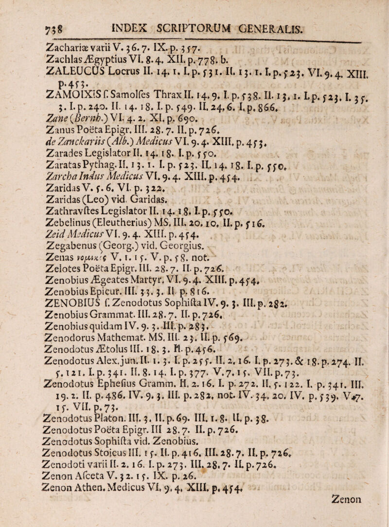 Zachariie varii V. 3 6.7. IX. p. 3 f 7. Zachlas Aegyptius VL 8.4» XII. p. 778. b. ZALEUCUS Locrus II. 14.1.1.p. f 31. II. 13.1.1.p.j’23. Vl.9.4. XIIL Ρ-4Π- ZAMOIXISΠSamolfes ThraxII. 14.9. Lp.f 38. II. 13* 1. Lp. 1.3;. 3.1.p.240. II. 14. 18.1.p. f49- 11,24,6. I.p. 866. Zane(Bernh^VL 4.2, Xh p. 690. Zanus Poeta Epigr, III. 28.7. II. p. 726. de Zanckarns(Albi) Medicus VI. 9.4. XIIL p. 4; 3. ZaradesLegislatorII. 14.18· Lp· f fo. ZaratasPythag.il. 13.1. I.p. £23. II. 14.18. Lp. 570* Zarcha Indus Medicus VL 9.4. XIIL p, 4 f 4. ZaridasV. f.6. VL p. 322. Zaridas(Leo) vid. Garidas. Zathravftes Legislator II. 14.18. Lp. $70. Zebelinus (Eleutherias) MS, III. 20.1 ο, II. p. y 16. ZeidMedicusVX. 9.4. XIII. p, 4^4. Zegabenus (Georg.) vid. Georgius. Zenas νομ,ίκίς V, i. 1 f. V. p. f 8. not. Zeiotes Poeta Epigr, Ili. 28· 7. IL p. 726. Zenobius Aigeates Martyr, VL 9.4. XIIL p, 4f 4, ZenobiusEpicur. III. 3 3.3. II p. 816. ZENOBIUS f. Zenodotus Sophifta IV. 9.3. III. p. 282· Zenobius Grammat. III. 28· 7. IL p, 726« Zenobius quidam IV. 9.3. III. p. 28}. ZenodorusMathemat MS, Ili. 23, II. p. ^69. ZenodotusiEtolus IIL 18.K· p.4p6. ZenodotusAlex.jun.IL 1.3. I.p.2f f. II,2,16. Lp.273.& iS.p»274. IL f.121. I.p.34i, 11,8· 14.1.p.377. V.7.if. VILp.73. Zenodotus Ephefius Gramm. It 2.16. I. p. 272, IL f. 122, I. p. 341. IIL 19. 2. II. p*486. IV. 9.3. IIL p.28*. not. IV. 34, 20. IV. p, f 39. V*7· 1 f. ViL p,73. Zenodotus Platon. IIL 3, Π. p. 69. IIL i.§. ILp. 38. ZenodotusPoetaEpigr.III 28.7. ILp.726. Zenodotus Sophifta vid. Zenobius. Zenodotus Stoicus IIL r f. II. p. 416, IIL 28.7. IL p. 726* Zenodotivariin.2,16. Lp.273. IIL28.7· ILp.726. Zenon Afceta V. 3 2.1 f. IX. p. 26. Zenon Athen. Medicus VL 9,4, XIIL p*4f4* Zenon