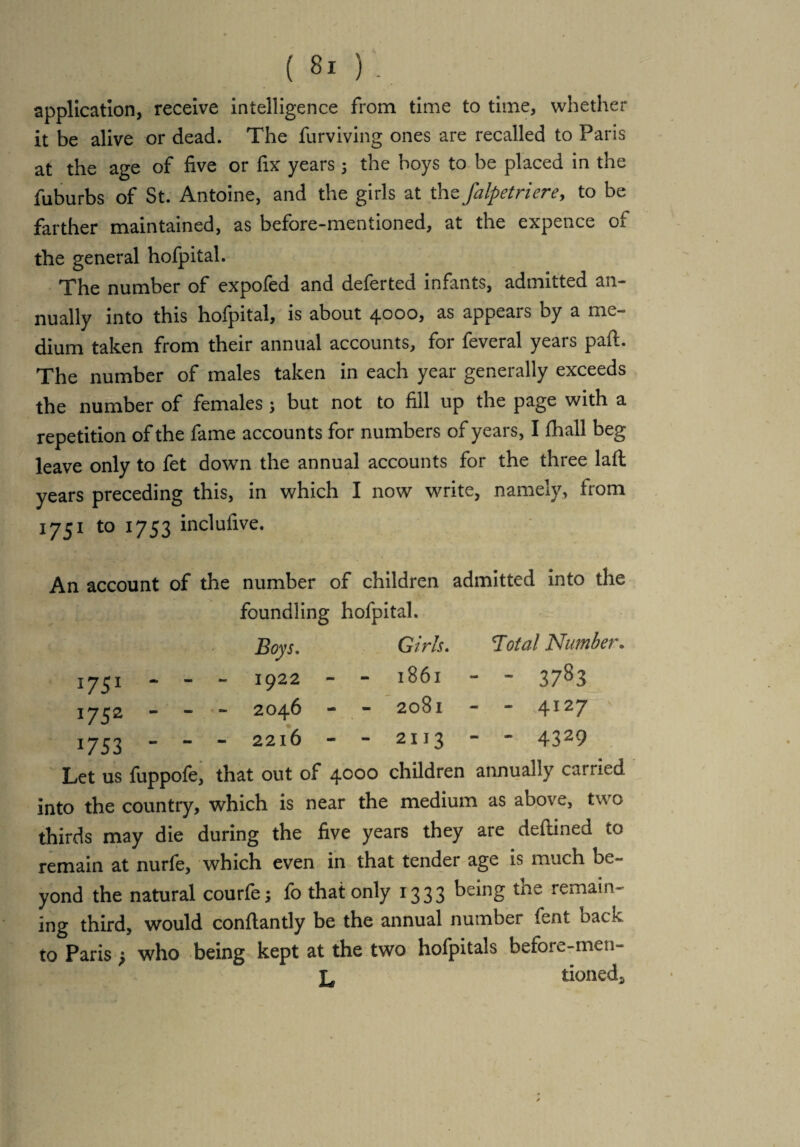 application, receive intelligence from time to time, whether it be alive or dead. The furviving ones are recalled to Paris at the age of five or fix years 5 the boys to be placed in the fuburbs of St. Antoine, and the girls at the falpetriere, to be farther maintained, as before-mentioned, at the expence of the general hofpital. The number of expofed and deferted infants, admitted an¬ nually into this hofpital, is about 4000, as appears by a me¬ dium taken from their annual accounts, for feveral years paft. The number of males taken in each year generally exceeds the number of females ; but not to fill up the page with a repetition of the fame accounts for numbers of years, I fhall beg leave only to fet down the annual accounts for the three laft years preceding this, in which I now write, namely, from 1751 to 1753 inclufive. An account of the number of children admitted into the foundling hofpital. Boys. Girls. 'Total Number. 1751 - - - 1922 - - 1861 - - 3783 1732 - - 2046 - - 2081 - - 4* 27 1753 - - “ 2216 - - 2113 “ ~ 4329 Let us fuppofe, that out of 4000 children annually car ried into the country, which is near the medium as above, two thirds may die during the five years they are deftined to remain at nurfe, which even in that tender age is much be¬ yond the natural courfe; fo that only 1333 being the remain¬ ing third, would conftantly be the annual number fent back to Paris > who being kept at the two hofpitals before-men- L tionedj