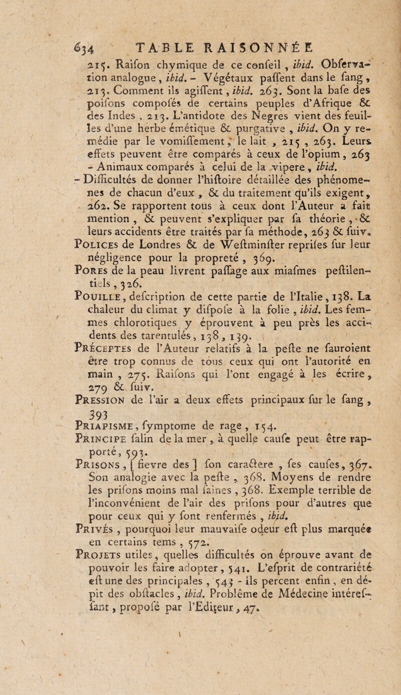 213. Raifon chymique de ce confeil , ibid. Obferva~ îion analogue , ibid. - Végétaux paffent dans le fang , 2.13. Comment ils agiffent, ibid. 263. Sont la bafe des poifons compofés de certains peuples d’Afrique ÔC des Indes ,213. L’antidote des Negres vient des feuil¬ les d’une herbe émétique & purgative , ibid. On y re¬ médie par le vomiffement,' le lait , 213 , 263. Leurs effets peuvent être comparés à ceux de l’opium, 263 - Animaux comparés à celui de la vipere , ibid. - Difficultés de donner l’hiftoire détaillée des phénomè¬ nes de chacun d’eux 5 & du traitement qu’ils exigent, 262. Se rapportent tous à ceux dont l’Auteur a fait mention, & peuvent s’expliquer par fa théorie, •& leurs accidents être traités par fa méthode, 263 & fuiv* Polices de Londres & de Weftminfter reprifes fur leur négligence pour la propreté , 369. Pores de la peau livrent paffage aux miafmes peftilen- tiels, 3 26. Fouille , defcription de cette partie de l’Italie, 138. La chaleur du climat y difpole à la folie , ibid. Les fem¬ mes chlorotiques y éprouvent à peu près les acci¬ dents des tarentulés, 138, 139. Préceptes de l’Auteur relatifs à la pefte ne fauroient être trop connus de tous ceux qui ont l’autorité en main , 275. Raifons qui l’ont engagé à les écrire, 279 & fuiv. Pression de l’air a deux effets principaux fur le fang , 393 Priapisme, fymptome de rage, 154. Principe falin de la mer , à quelle caufe peut être rap¬ porté, 593. Prisons ,[ fievre des] fon cara&ere , fes caufes, 367* Son analogie avec la pefle , 368. Moyens de rendre les prifons moins mal faines , 368. Exemple terrible de l’inconvénient de l’air des prifons pour d’autres que pour ceux qui y font renfermés , ibid. Privés , pourquoi leur mauvaife odeur eft plus marqué® en certains tems , 372. Projets utiles, quelles difficultés on éprouve avant de pouvoir les faire adopter, 541. L’efprit de contrariété eft une des principales , 343 - ils percent enfin , en dé¬ pit des obftacles , ibid. Problème de Médecine intéref- faut, propoie par l’Edi|eur, 47.