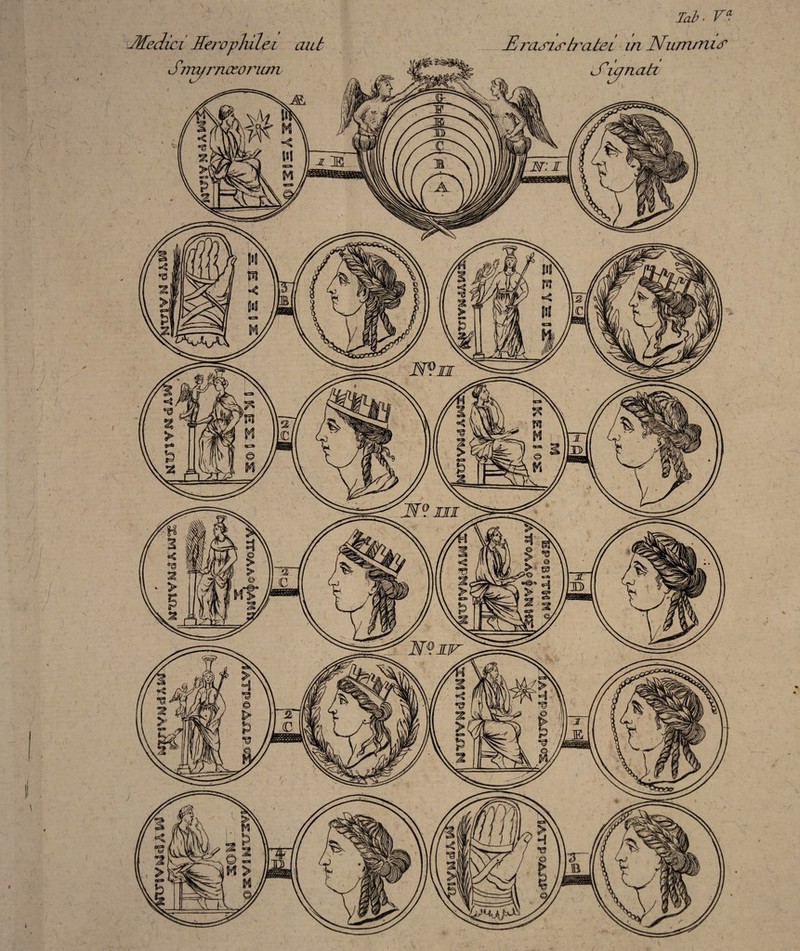 lab■ Va 7 / ! ! ' Medici JTeropJulei aut Smi/rmrorum Mi yk Î £rasiirb'atei in Nummis Siqnatz