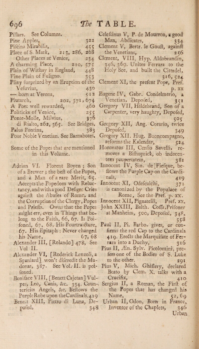 Pillars. See Columns* Pine Apples, ' 322 Pifcina Mirabilis, 45 5 Place of S. Mark, 213,286,268 Other Places at Venice, 234 A charming Place, 210, 57? Plain of Withay in England, 448 Fine Plain of Fuligno. 353 Celeftinus V, P. de Mourron, a good Man, Abdicates, 334 Clement V, Bertr. le Gouft, againft the Venetians,. 256 Clement, VIII, Hyp. Aldobrandin, 346, 369. Unites Ferrara to the Holy See, and built the Cittadel, 3i6> 524 Pliny furprizcdby an Eruption of the Clement XI, the prefent Pope, Pref. Vefuvius, 430 p. xx — born at Verona, 512 Eugene IV, Gabr. Condelmerio, a Plutarch, 202,371,674 Venetian, Depofed, 331 A Poet well rewarded, 460 Gregory VII, Hildebrand, Son of a Politicks of Venice, 255 Carpenter, very haughty, Depofed, Ponte-Molle, Milvius, 376 303 di Pialto, 262, 365. See Bridges, Gregory XII, Ang. Corario, twice Pal us Pontina, 383 Depofed, 349 Poor Noble Venetian. See Barnabotes. Gregory XII. Hug. Buoncompagno, reforms the Ealendar, 524 Some of the Popes that are mentioned Honoratus this Volume. in Adrian VI. Florent Boyen ; Son of a Brewer ; the beft of the Popes, and a Man of a rare Merit, 65. Ill, Cenfio Savelli, re¬ moves a Bifhoprick, ob indecen- tem paupertatem, 381 Innocent IV, Sin. de Tiefque, be¬ llows the Purple Cap on the Cardi¬ nals, _ _. 419 Accepts the Popedom with Reluc- Innocent XI, Odefcalchi, 371 tancy. and with a good Dcfign: Cries is canonized by the Populace of againft the Abufes of Rome, and Rome, Seethe Pref. p. xx. the Corruption of the Clergy, Popes Innocent XII, Pignatelli, Pref. xx. and Priefts. Owns that the Popes John XXIII, Balth. ColTa,Prifoner might err, even in Things that be- at Manheim, 500, Depofed, 348, long to the Faith, 66, 67. Is Poi- 338 foned, 67, 68, His Pourtraufture, Paul II, Pi. Barbo. gives, or con- 67. FI is Epitaph : Never changed his Name, 67, 68 Alexander III, [Rolando] 478, See Vol II. Alexander VI, [Roderick LenzoJi, a Spaniard] won’t diferedit the Ma- firms the red Cap to the Cardinals 419. Erefts the Marquifate of Fer¬ rara into a Duchy, 316 Pius II, AEn. Sylv. Picolomini, pre¬ fers one of the Bodies of S. Luke to the other. 291 donas, 387. See Vob II. is poi- Pius V, Mich. Ghiflery, declared foned. Boniface VIII, [BenettCajetan] Vul- pes, Leo, Cams, &c, 334, Coun-, terfeits Angels, &c. Bellows the Purple Robe upon theCardinals, 419 Bene^t XIII, Pietro di Luna, De¬ pofed, 348 Bcato by Clem. X. talks with a Crucifix, 410 Sergius II, a Roman, the Firft of the Popes that has changed his Name, 52, 69 Urban II, Odon, Born in France,. Inventor of the Chaplets, 346 Urban