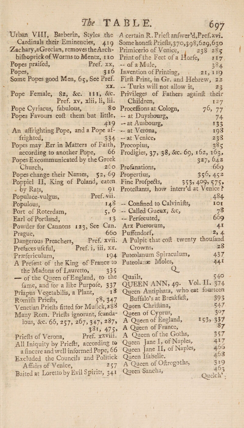 » 'Urban VIII, Barberin, Styles the A certain R.PrielfanfwerM,Pref.xvi. Cardinals their Eminencies, 419 Somehoneft Priefts,370,398,629,630 Zachary,aGrecian, removes the Arch- Primicerio of Venice, . 238 2 85 bifboprick of Worms to Mentz, 11 o Print of the Feet of a Horfe, 117 Popes praifed, Pref. xx, — of a Mule, 384 Popes, 316 Invention of Printing, 21,119 Some Popes good Men, 65, See Pref. Firft Print, in Gr. and Hebrew, 2 'z xx. — Turks will not allow it, 23 Pope Female, 82, See. ill, Sec. Privileges of Fathers againft their Pref. xv, xlii, li, lii. Children, Pope Cyriacus, fabulous, 80 Procellions at Cologn, Popes Favours colt them but little, — at Duysbourg, 419 — at Ausbourg, An affrighting Pope, and a Pope af- — at Verona, frighted, 334 —at Venice* Popes may Err in Matters of Faith, Procopius, according to another Pope, 66 Prodigies, 37, 38, Scc. 69, 162, Popes Excommunicated by the Greek 327 Church, 260 Profanations, Popes change their Names, 52, 69 Propertius, Poppiel II, King of Poland, eaten Fine Profpe&s, - by Rats, Populace-vulgus, Populous, Port of Roterdam, Earl of Portland, Powder for Cannons Prague, Dangerous Preachers, Prefaces ufeful, Prsefericulum, r* * 0 1 D's 12J 76, 77 74 !3> 198 238 3»S 163, 642 669 356, 452 4°9> 575* 91 Proteftants, how interr’d at Venice > Pref.vii. 484 148 — Confined to Calvinifts* ioc 5,6 — Called Gueux, &c, 78 13 -- Perfeeuted, 669 See Can. Arx Pueromm, 41 660 Puffendorf, 4 Pref. xvii. A Pulpit that coft twenty thouland Pref. i, iii, xx. Crowns, 194 Puteolanum Spiraculum 123, 28 437 44 £ A Prefent of the King of France to Puteolanae Moles, the Madona of Lauretto, 335 Q~ — of the Queen of England, to the Quails, _ 54° fame, and for a like Purpofe, 337 QUEEN ANN, 49- 374 Priapus Vegetabilis, a Plant, 1$ Queen Antiphata, who eat fourteen. Romilh Priefts, 58,347 Buffalo’s at Breakfali, Venetian Priefts fitted for Mufick,288 Queen Chriftina, Many Rom. Priefts ignorant, fcanda- Queen of Cyprus, lous, &c. 66, 257, 267, 347, 287, A Queen of England, 381, 475, A Queen of France, Priefts of Verona, Pref. xxviii. A Queen of the Goths,. All Iniquity by Priefts, according to Queen jane I, or Naples,. a ftneere and well informed Pope, 66 Queen Jane II, of Naples, Excluded the Councils and Politick Queen Ifabelle. Affairs of Venice, 2 57 A Qdeen O^r0S0ths’ Baited af Loretto by Evil Spirits, 341 Queen Sancna, 2 53 393 547 3°7 337 8/ 357 417 466 468 3*9 463 Quekli*: /