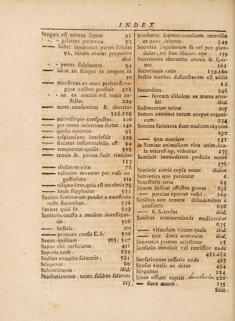 / Sanguis ,eft mixtus liquor 91 - -gelatina purpurea* 93 habet innatantes partes folidas 91* earum .mutua proportio 'ibidi - partes, fulphureas. 94 i deni an., femper in , corpore iit 10 menfjruus ex uteri pariter va¬ ginae, vafibus profluit: 228 , - an ex arteriis .vel: venis ,ex- IKllet. 229 motu iconfumitur • &. alteratur., 528.529, mjerofcopid confpe&us •: 100 ppr renes .celerrime fertur142 qualis optimus „• 98 reipirationc incalefcit • 128 ficcatus inflammabilis. eft; 94 temperatus qualis , 508 tenuis & . parcus facit timidos 153 thefatirus vitae • 78; velocius movetur pcr .vafa an . guftisfima; 112 —w—* vi]ipenditur,quia eft res obvia/g —— unde fuppleatur • 511 Sanitas feminarum pendet a menftruis re&e fluentibus > 518 Sanitas, quid fit; 5^3 Sanitatis, cauffe a ^medico jinyefligan* dae506 *—-— indicia 1 proxima caufla C._S.\ 5°& Sanus .quifnam 1 5°5^ 5°7 Sapor ubi perficiatur L* 481 Saporis, ratib > 18? Scabies excretio faiuraris > 581 Scbaperus ^ 2o Spheuchzerus ; Ssocbuucoami 1 urina ..falibus fatu rata 2X3 i Scorbutus ieptentrionalium: cerevifiae exparte debetur 549 Secretio liquidorum fit vel per glan¬ dulas ? yei fine illarum ope 159 Secretiones alterantur, atonia . 8c. fpas- mo. 161 Secretionis ratio , 159.160 SeCtio morbis defunctorum efi utilis, I 2. Secundinai 3461 —fuccucn alibilem ex .matre attra¬ hit c ibide. Sedimentum urinae 215 Semen continet totum corpus organi¬ cum »- 234', Semina farinacea dant multum chyium * ! ‘ - 192*1 —— quae nutriant: 531: in Semine animalium viva animulcu- • la microfeop, videntur 235,; Seminis immoderata . profufio. nocet i. S76’ Seminis nimia copia nocet : Semiotica quo pertineat. SeneCtutis ratio > Senem laedunt affe&us graves ; • parcius opoitet vefei Senibus non temere . difcedendum a confrietis; 636 . —~~ C. S« tardus ; tbid%\ Senibus, commendanda , mediocritas , -. ' 635 —vitandum vinum quale _• ibid. --- quae diaeta conveniat ibid\ Sennertus primus ecleCHcus ig Senfatio.intcniior vel remiflior unde 48M82 i Senfationum ceffatio unde: 483 Senfus vitalis an detur ; 494 , Singultus r / 7 ( 124 . Sinus ofTium capitis ,^<>^'^ 220 » ~ dur» nrutrf$ ;> 1351 Sitis > ibidem 1 6> 63; 638; 169 ;