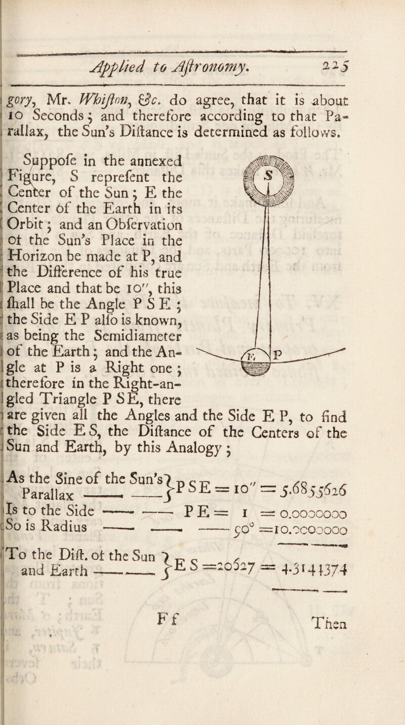 gory^ Mr. Wbifton,, Sc. do agree, that it is about 10 Seconds; and therefore according to that Pa¬ rallax, the Sun’s Diffance is determined as follows. Suppofe in the annexed Fi gure, S reprefent the Center of the Sun; E the Center of the Earth in its Orbit; and an Obfervation ot the Sun’s Place in the Horizon be made at P, and the Difference of his true Place and that be 10, this fliall be the Angle P S E ; the Side E P alfo is known, ■ as being the Semidiameter of the Earth; and the An- I gle at P is a Right one ; i therefore in the Right-an¬ gled Triangle P SE, there 1 are given all the Angles and the Side E P, to find the Side ES, the Diffance of the Centers of the Sun and Earth, by this Analogy ; As the Sine of the Sun’s Parallax — Is to the Side : So is Radius lPSE = io - PE— 1 _ —50 - 5.6855626 = 0.0030000 :IO.OCOOOOO ’To the Dirt, ot the Sun ■)„„ , and Earth-c-k ^ ~~20^i7 i 4-314 4-374 Ff