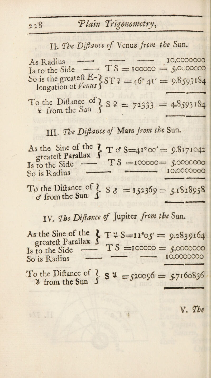 II. The Diflance of Venus jrom the Sun. As Radius —---r 10.0000000 Is to the Side *- T S = ioooco = j.ouooooo £oitg^««T“.»}ST8 =^4'' =?-8^'84 TVfio“S 8 = ™ jll qfoe Diflance of Mars jrom the Sun. As the Sine of the ? TcfS=4i0oo' — 9,8171042 greateft Parallax J Is to the Side -- T S =100000= 5.0000000 So is Radius —-■ ~-- io.ocooooq To the Diflance of ? 5 — 152369 = 5.1828958 <? from the Sun J IV. Ihe Diflance of Jupiter from the Sun. As the Sine of the jf 8=11*05' =r 0.2839164 greateft Parallax JT Is to the Side - T S =100000 = 5.0000000 So is Pvadius -- ~~ ‘ 10.0000000 To the Diflance of l 5 % raco96 = $.7160836 % from the Sun J J y J/