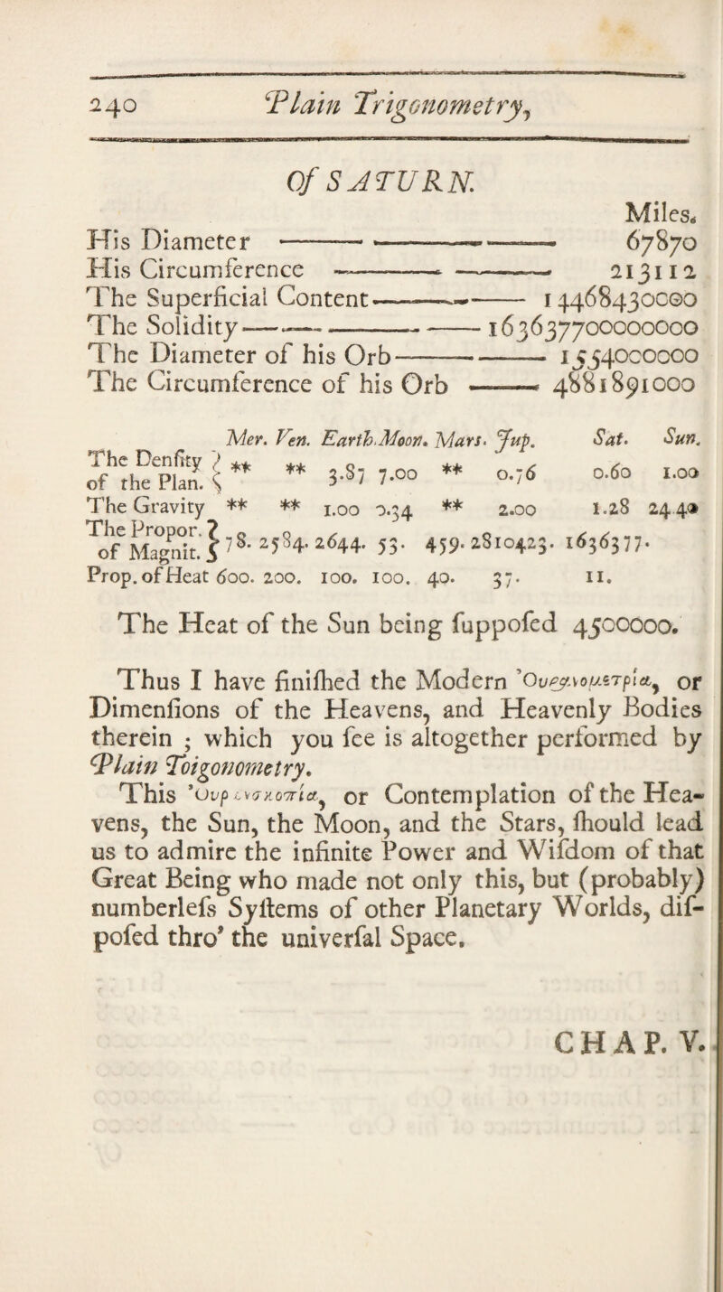 Of SATURN. Miles, His Diameter ——-■— -- 67870 His Circumference —-- -—— 213112 The Superficial Content———- 14468430000 The Solidity-——-—-163637700000000 Che Diameter of his Orb-—-- 1554000000 The Circumference of his Orb ——* 4881891000 IVlev. Ven. Earth •Moon. 'Man. Jap. Sat. Sun. ** ** 3.8/ 7.00 ** 0.76 0.60 i.oo ** ** 1.00 0.34 ** 2.00 1*28 244® Tof Magmt.'}7S- 25% z644- 53- 459-1810425. 1636377- Prop, of Heat <5oo. 200. ioo. ioo. 40. 37. 11. The Heat of the Sun being fuppofed 4500000. The Den f ry of the Plan. S The Gravity Thus I have finifhed the Modern ’Oy^vo^tsrpf^ or Dimenfions of the Heavens, and Heavenly Bodies therein ; which you fee is altogether performed by tRlain Trigonometry. This *<Jvp Lva>io,7ria^ or Contemplation of the Hea¬ vens, the Sun, the Moon, and the Stars, fhould lead us to admire the infinite Power and Wifdom of that Great Being who made not only this, but (probably) tiumberlefs Syltems of other Planetary Worlds, dif- pofed thro* the univerfal Space. CHAP. V.