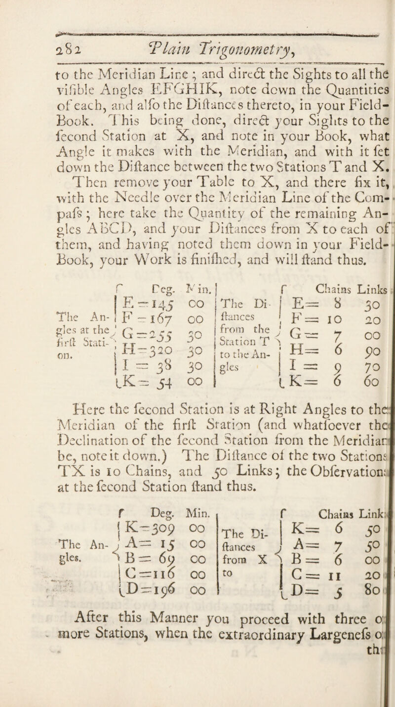 to the Meridian Lice ; and direct the Sights to all the vifible Angles EFGHIK, note down the Quantities of each, and alfo the Diftancts thereto, in your Field- Book. 1 his being done, direct your Sights to the fecond Station at X, and note in your Book, what Angle it makes with the Meridian, and with it fet down the Diftance between the two Stations T and X. Then remove your Table to X, and there fix it, with the Needle over the Meridian Line of the Com- paft * here take the Quantity of the remaining An¬ gles A BCD, and your Difhmces from X to each of them, and having noted them down in your Field- Book, your Work is finifhed, and will itand thus. r 1 Teg. K in. r Chains Links E - “i 45 CO j The Di E = 8 30 The A fl¬ F = r 167 CO ; fiances F ==; 10 20 gles hi-a on. at the^ Stati-' G- II- r255 -320 30 30 from the Station T ^ to the An- G H j-oo 11 11 OO 90 I = = 3s 30 gles I : = 9 70 lK: = 54 00 lK = 6 60 Here the fecond Station is at Right Angles to the Meridian of the firil Station (and whatsoever the Declination of the fecond Station from the Meridian be, note it down.) The Diitance ol the two Stations TX is 10 Chains, and 50 Links; the Obfervation: at the fecond Station ftand thus. The gles. An- f Deg. Min. j K—309 00 A— 15 co B = 69 CO | C =ik5 00 yD —196 00 The Di- ftances from X to < K= A~ B = I C = [D= Chains Link; ■ 6 50 7 6 II 5 5° 00 20 80 After this Manner you proceed with three o:| more Stations, when the extraordinary Largenefs o thi