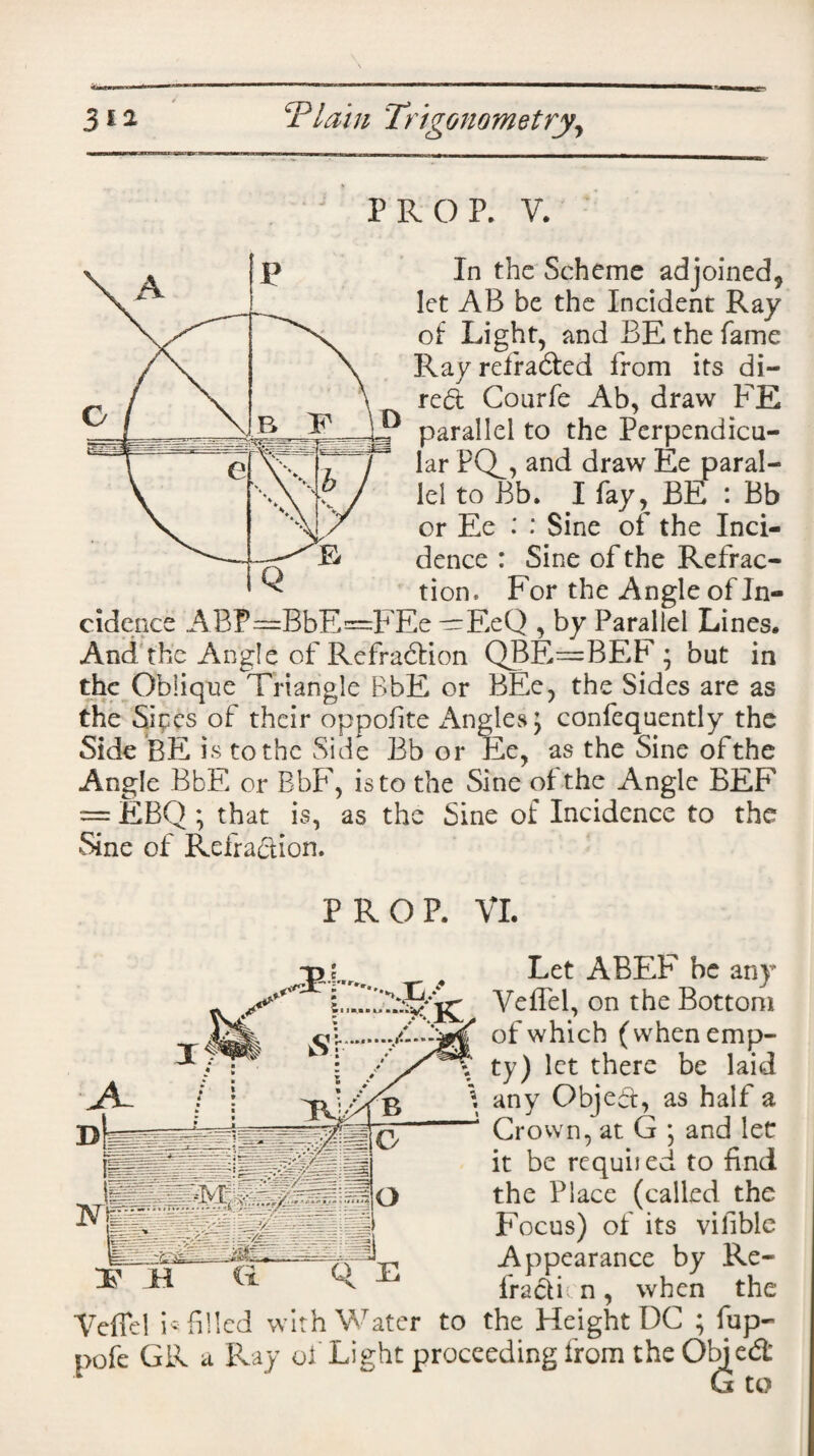 PROP. V. In the Scheme adjoined, let AB be the Incident Ray of Light, and BE the fame Ray refradted from its di- red Courfe Ab, draw F£ parallel to the Perpendicu¬ lar PCL, and draw Ee paral¬ lel to Bb. I fay, BE : Bb or Ee : Sine of the Inci¬ dence : Sine of the Refrac¬ tion, For the Angle of In¬ cidence ABP=BbE=FEe —EeQ , by Parallel Lines. And the Angle of Refra&ion QBE—BEF ; but in the Oblique Triangle BbE or BEe, the Sides are as the Si^es of their oppofite Angles; confequently the Side BE is to the Side Bb or Ee, as the Sine of the Angle BbE or BbF, is to the Sine of the Angie BEF — EBQ ; that is, as the Sine of Incidence to the Sine of Refra&ion. PROP. VI. Let ABEF be any Veffel, on the Bottom of which (when emp¬ ty) let there be laid any Object, as half a Crown, at G ; and let: it be rcquiied to find the Place (called the Focus) of its vifiblc Appearance by Re- fradicn, when the Veffel i« filled with Water to the Height DC ; fup- pofe GR a Ray of Light proceeding from the Obji ed: