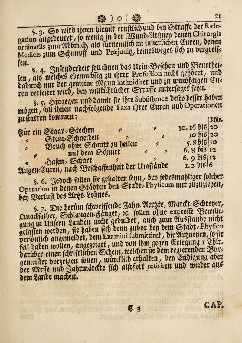 & )o( eff ordinariis J«m 2»»«. »B futlttmli# Medicis JUttt (g^Uttpff Mtb Ptaejudi^ femesWegeg m SU vsJ-glClp ^g. A. ^nfötttevleitfoD titelt tfl^Untt^efe^ß «nbJSeuetletV . aVä «iMififö eBemttdfita SU iljl’Ct Profeflion fließt ge|i)FCt/ Uttl) bdburd) nur bet gemeine 93?<tnn mtimidiret unb $u unnötigen du# Ä“ m”5 ® WSÜWW« Strafft unwtot fern. io. 16 Big w 20 io Big ao f. 8 Big IO 6.8 Big 12 6. o Big 12 i.» Big 6 «fa ein (Staat *©tecfjen •* * # @tein#@^netben ? # , Sßrud Bitte mmsuletle« f mitbem@c|ttttt * # $lugem@üteu/ nach SSefcbaffenleit bet Umftänbe c 6 Gebots folten fte gelalten fon, Bet)iebegma|liger folc&ep Operation utbenen ©tdbten ben ©tabt.Phyßcum mit susustelen, BetS 23etluft.beg 2lt§fc= £o|neg. e 7 2>ie Berunt fdweifftnbe Halu^eirMe, iWatcft^rener, ouaSer Äauaen^dnset/ ec. folten o|ne expreje femiUt* « Sg*, (ifÄenS benn subor kt) bent ©tabt.Phyfico ÄfSfh nnaemetbetbem Examini fubmittiret, bte fofte SH ZS ameSet, unb bon i|m gegen Biegung i $&lr. brtruke etuen^?ifttK|en^d)^n/ weiden fte bem regierenbett 33p «m“i&t«6«»«•/. *« ®W«m «)« itt tweffe «nt P<!> fltltfwt Kcinrett unt »Kttv km 2<«tbe machen. €3 CAP,
