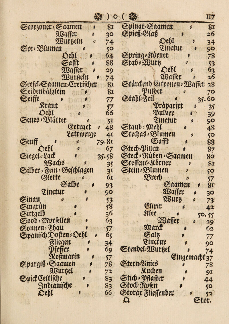 ©Coronet* ©aameti * 81 SöaflTec c 30 «Bürzeln <= 74 ©ee<33iumett < 50 öefet - * 64 ©afft * 88 SBaffet * 29 «But$efo * 74 ©cefel©aameu?Gretif#et 81 ©eibeufeäigleitt * 81 ©eiffe * * 77 $raut s 57 OeU ( 66 ©eue$ > 33lättet * 51 (Sttract * 48 ?attwer<ie 41 ©enff * * 79*81 £>efel s 67 ©ie^el^acf * 35.58 «BadN> * 35- ©ilfeet ? Sein * ©efcfeiasett 31 ©lette * 61 ©alfee * 93 Sfoetur * 90 ©inau * * 5:3 ©itt$ruu * 58 ©iltaelfe , * 36 ©Do^OTorfcUett * 63 ©onnett^S&au , * 57 ©pattif# ©offen * öeW * 6$ glieaeit 0 34 Pfeffer * 69 ütoßmaritt ( j7 ©par<}ij5'©aamett # 78 •Buttel * 72 ©piff Geltifcfee * 83 3n&iattif#e » 83 £>e&J * 66 ©piitat*©aamett » 81 ©piefcQHafl * 26 öefel j 34 Sittetut * 90 @ptin<i frontet * 78 @tafe»2Bur$ * 53 ■ om t 63 «Baffer * 2 6 ©tärffeufc eitronett*2Baffet 28 «pulfeet « 70 ©ta^Seil * 35,60 ^räparirt > 35 «JtotlPer * 39 Stnctut * 90 ©taufe * $M)l ( 48 ®te#a>j*33(umeit * 50 ©afft * 88 ©teffMJMen * 87 ©teff * SKufeen*©aaittett 80 ©teffett^ßorttet * 81 ©teilt # 95l«me« * 50 33«# * 57 ©aamen * 81 SBaffet t 30 .. . 50Burg * 73 $ 4a $Iee « 50,55 Sßaffet , 29 tWatff » 62 ©al§ * 77 Sittetut t 90 ©tenfeefe«But|el # 74 @ttäema#t37 ©tertu2foie$ # 78 S?u#ett * 91 ©ti# * «pflaftet * 44 ©toff^ofett $ 50 ©torajePeffettöer * 52 £1 ©tot.