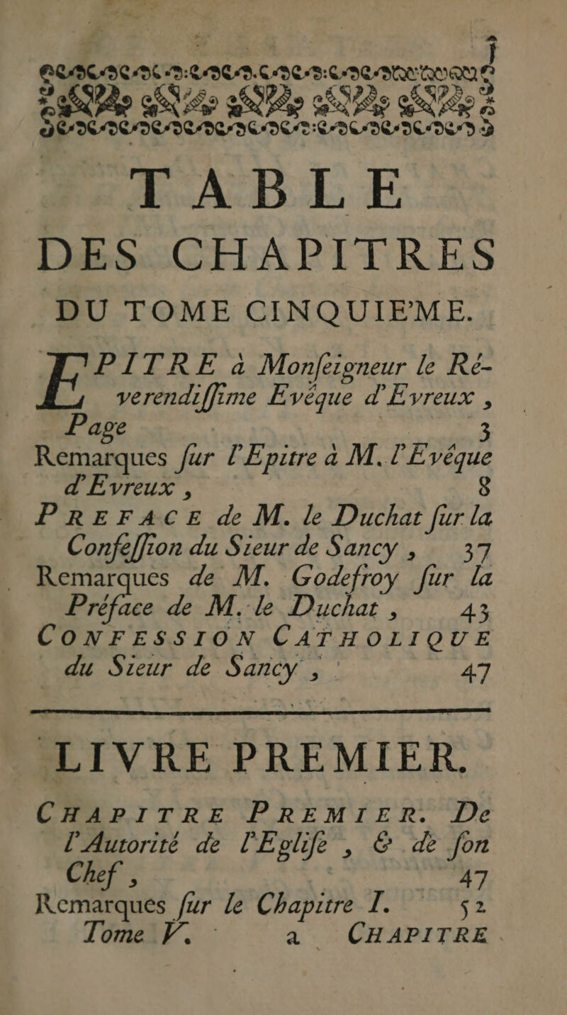 LS CG DC AD D: caca. EE El E DIE à GORE, ER : Ve Ve AS Ve CISCO CHOC ICICS $ T ABLE DES CHAPITRES DU TOME CINQUIEME. | sers a Monfeigneur le Re- verendiffime Evéque d'Evreux , Page ira Jur l'Epitre a M.T Ë D d'Evreux , 8 PREFACE de M. le Duchat fur la Confeffion du Sieur de Sancy , 37 … Remarques de M. Godefroy fur la Préface de M. le Duchat , 43 CONFESSION CATHOLIQUE du S1eur de Ts $ 47 LIVRE PREMIER. CHAPITRE PREMIER. De + de l'Eplife , de fon 47 Time F. + CHAPITRE.