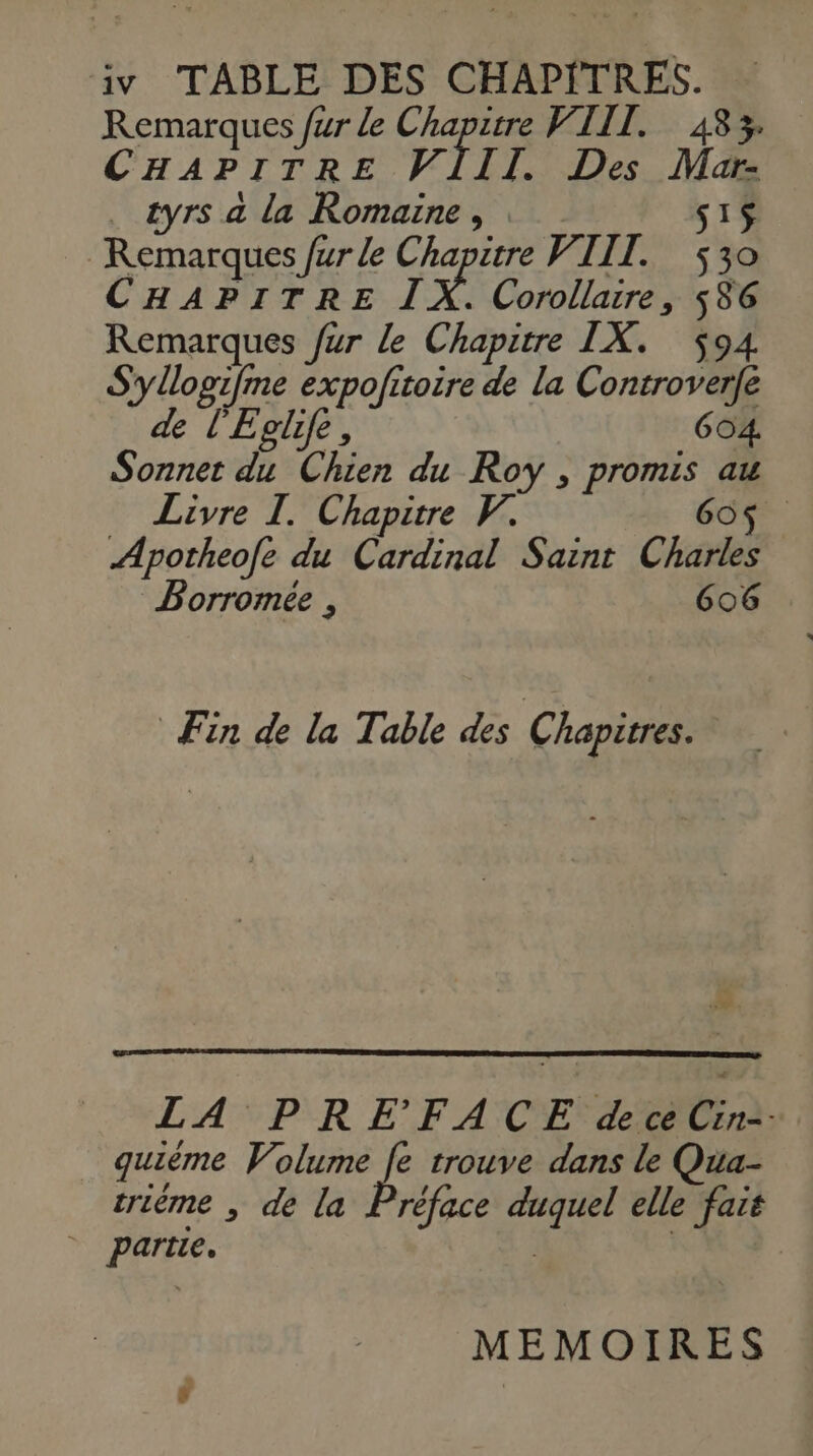 Remarques fur le Chapitre VIII. 483. CHAPITRE VIII. Des Mas . cyrs a la Romaine, s1$ Remarques fur le Chapitre VIII. 530 CHAPITRE 1X. Corollaire, 586 Remarques fur le Chapitre IX. 594 Syllogifme expofitoire de la Controverfe de l'Eglife, 604. Sonnet du Chien du Roy , promis au Livre I. Chapitre V. 60$ Apotheofe du Cardinal Saint Charles Borromée , 606 Fin de la Table des Chapitres. LA PRE FACE dece Cin-- quième Volume fi trouve dans le Qua- triême ; de la Préface a is elle fait partie. MEMOIRES