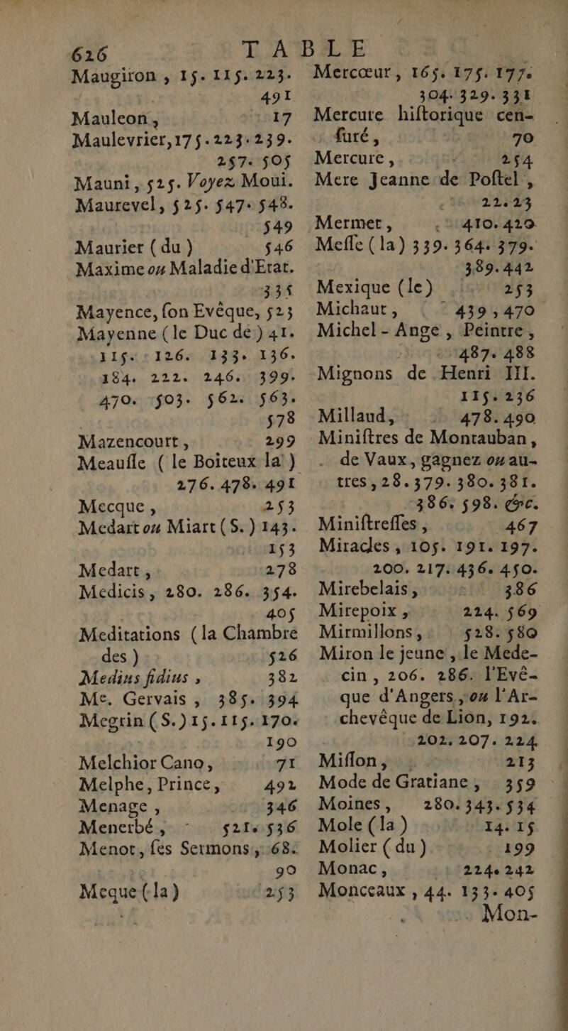 Maugiron , 15.115.223. 491 Maulcon, 17 Maulevrier,175.223:239. 287: 5O$ Mauni, $25. Voyez Moui. Maurevel, 525. $47+ 548. . 549 Maurier (du) 546 Maxime 04 Maladie d'Erat. 335$ Mayence, {on Evêque, 523 Mayenne (le Duc dé) 41. 11S$. 126. 133° 136. 184 222. 246. 399. A7O. 1503. 562. 563. s78 Mazencourt, 299 Meaufle ( le Boiteux la!) 176.478. 491 Mecque, 253 Medart ou Miart(S.)143. 153 Medart, 278 Médicis, 280. 286. 354. 40$ Méditations (la Chambre des ) s26 Medius fidius , 382 Me. Gervais , 385. 394 Megtin (S.)15.11$.170. 190 Melchior Cano, 71 Melphe, Prince, 492 Menage, 346 Menerbé, s214 536 Menot, (és Sermons, 68: 99 Meque (la) 253 Mercœur, 165$: 175 177: 304 329. 331 Mercure hiftorique cen- futé, x Mercure, Mere Jeanne de Poftel ; L FR D 23 Mermet, . 410.429 Meffe (la) 339. 364: 379. 389.442 Mexique (le) 253 Michaut, 439 , 470 Michel - Ange , Peintre, 487. 488 Mignons de Henri III. 115.236 Millaud, 478.490 Miniftres de Montauban, de Vaux, gagnez ou au tres, 28.379.380. 381. 386. 598. cc. Miniftrefles , _467 Miracles , 105$. 191. 197. 200. 217.436, 450. Mirebelais, 336 Mirepoix , 214. $69 Mirmillons, 528. 580 Miron le jeune ,.le Mede- cin, 206. 286. l'Evé- que d'Angers 04 l'Ar- chevêque de Lion, 192. 202. 207. 224 213. 1 359 ! 280.343. 534 14. 1$ Miflon, Mode de Gratiane, Moines, Mole (la) Molier ( du) 199 Monac, _ 112246 242 Monceaux , 44. 133-405 Mon-