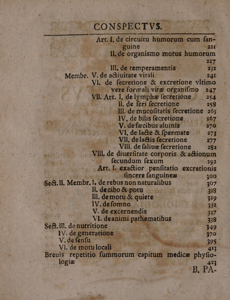 | .CONSPECTVS. | Art. L de circuitu. humorum c cum fan- (Oum ac uncos emend Wpuine .- - H0] Mes ME organismo motus humorum | 17227 2 d ui temperamentis ' hau 252 Membr. V. de a&amp;iuitate vitali | 241 i. de fecretione &amp; excretione vltimo | - vere forirali vitz organifmo 247 ll. de feri fecretione 258 |. dI. de mucofitatis fecretione 26; lV.debilisfecretione |. ^ 267: Es — . V. defecibus aluinis 270 — NI. de la&amp;e &amp;fípermate ^. 273 :.« .. MI, dela&amp;is fecretione 277. Es . . VIII. de faliuz fecretione 281 wn e Vlll. de diuerfitate corporis &amp; a&amp;ionum gio --— . fecundum fexum Misg2 . jArt.Ll exa&amp;ior penfitatio excretionis -fincere fanguinea 300 - Se&amp;. [n Membr,  de rebus non naturalibus 907 . | lldecibo&amp; potu — 318  demotu &amp; quiete 329 lV.defomno . | . 4.380. V. de excernendis 6E VI. deanimi. pati matibus. :2..-938 sea. lll.denutriione ^ . IV. de generatione - E. A» A f » V.defenfu — - di. AA CUR / ANA Vl. de motu locali-- Breuis repetitio fümmorum espitum. medice phyfio- logie ^ NEM 423