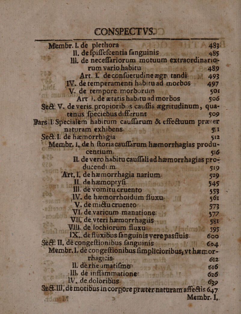 CONSPE ;ICTVS;- H — Membr. I. de Id peers ND n | ll. de fpifTefc fanguinis. /8:. Anio odori e S a lll. de neceffariorum. motuum. CRRORli petia | rum y rio habitu: . doofute P 0542489 UW. srt. t. deconfüerndine ineagr. tand uM. 493 z P. de tempere enti ha jitu ad. morbos: - 497 2M. de tempore. morborum 50t Art jJ. de statis babituad morbos, 506 $a V. dev Fi propipis os cau! his gpitulinum, qua- nus fpeciebusdiffzerunt |... — 509 Barsil Spicia i iios cauffarum &amp; effe&amp;uum prater . naturam exh ibens. .- IN SOL se&amp;i de hzmorrhsgia bikes $12 , Membr. 1. de h fto: iia ca rh ocilbieles produ- 7. ecentin rU 516 Mio n: de verc rli cafüdhemortai pro- m ducendum. ^ . nn 19 E dehzmorrhagia. narium. ONG, RODA | 529. Er s uadit dehemoptyfü. .... inodo ntu 545 s on ^ir de vomitucruento: - 553 1 en à an re hamorrhoidum fluxu. p th $61 . V. demi&amp;ucruento |... 5.573 — Nl, devaricum manatione: - BM ov oo s, XI.  A Vli, de vteri hamorrhagiis- yin | Z5 , .. Vll. de. lochiorum fluxus c T físdo: 3M sy OIX. deflixibus fanguinis vere pasfiuis. 600 gi I1, dé congeftionibus fanguinis: ..«-..; !| ^ €eq. Membr.l, décon Cos idol prias or- | —. Mhagiciss ... . vidi 612: OKT IE dérlieumatifmo: j Aból 616 1M de inffammatione: |. Takt 626 AV. de doloribus. | 639 sem -Ilf; de motibus.in Ud praternaturam affe&amp;iis ri