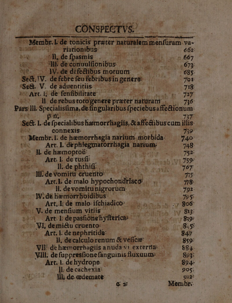 ^ Membr: NORD Drac pest ura mmenfüram ya- (RsAPCOQ MerjaHdBBUS — ^ot 2 662: be. de fpasmis. n or d xg 200 667 we OH óc PR o Pi a *i E A673 (9. - MVdedéfedibusmotum — ^ . 85 Se&amp;. V. de febre feu feb ribusi ingener&amp; ^ — 7or 'Se&amp;. V. de aduentitiis EN du TE SO: 719. bos Art. ij de fenfübilitate' pi U^ TA aT : t )genere prater rattürani deas. 736 Pars lll. Seti eec inn LT e * Ji M 737 'Se&amp; L..de fpecialiSus harmorrhisgils, caf táibuscum illis: E connexis: ^N | mI *'Membr.I. de hemorrha v ía narium. motbida- 240 ps — Art. I. dephilegma CHHUS DAN. UP. ARS ^ H.dehemopto&amp; de pM 52: | PE 5o ArtLl detusff 5/0 Eo chRleh Up 759! A uult - [de phthifi. , i did ^! Rb. 6T / ME deSomittt (fedt ^5 0. 7 wm T. T AME de malo bypocbidHaeg  / 58: eor POERIPREI Muse a EE sir adi 492: d ideis férrhoidibus: ;  . ^ | 5 T8 0 Art.E: de malo: ifchiadico:: we eR SN OU (806 ^s W.de menfium vitiis —— rein » i ; $13: E. 3 Art: E depastiónehyfürice 9 «NEdemi&amp;ucruento: — — . iat 8,5 ^5 Arti denephritide: iideiir m — 8457 - 5 M, decalculorenum PAK 7 0859) VII dé hamorrhagiis a nuda: vi exterta d $84. Nil. defüppresfionefanguinisfluxuumy t 895 Art.ldehydrope | - | id $94. ll; de cachexia: |  uw S98 Ill; .de- cedeznate: 912