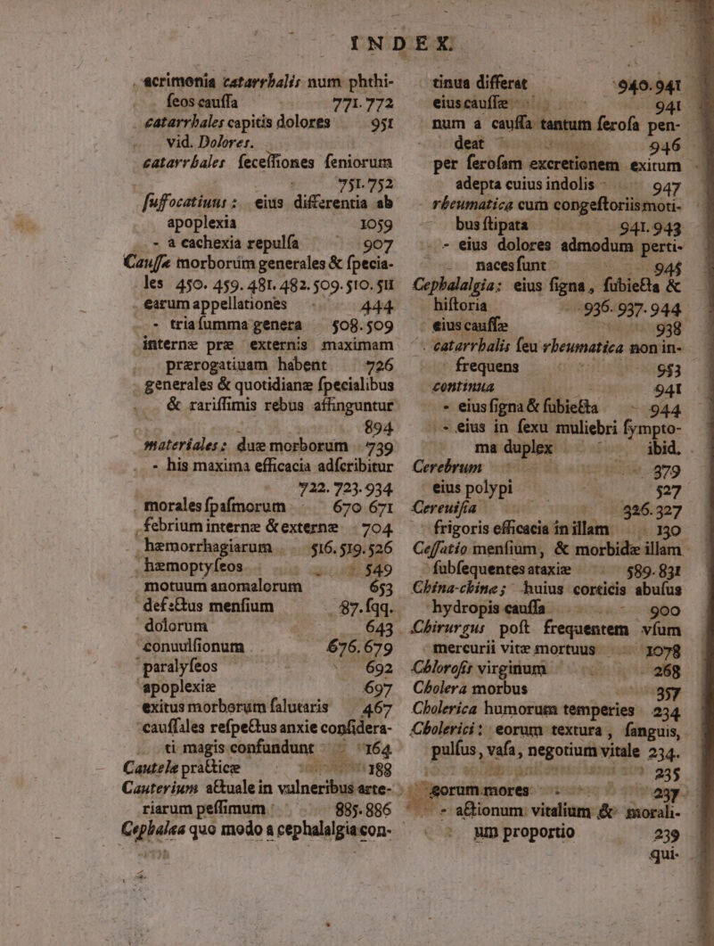 acrimonia catarrbali; num phthi- feoscauffa 771.772 - €atarrbales capitis dolores 951 — . vid. Dolerer. eatavrbales feceifiomes feniorum | 751.752 [uffocatiuns :.. eius diffzrentia ab apoplexia 1059 - à cachexia repulía 907 Cauf/« morborám generales &amp; fpecia- les. 450. 459. 481. 482.509.510. 5 . earum appellationes | -.* triafumma genera $08. $09 interne pre externis maximam prerogatiuam habent |^ 726 . generales &amp; quotidianz fpecialibus 894 materiales : due morborum 739 - his maxima efficacia adfcribitur VA 7T 034 moralesfpifmorum . — 670 671 hemorrhagiarum . $16. 519.526 , hemoptyíeos |o rva$ goo 3AO motuum anomalorum 653 ' def:&amp;us menfium 87.Íqq. dolorum 643 -conuulfionum . 676.679 ' paralyfeos VE Dé apoplexiz 697 exitus morborum falutaris 467 -cauffales refpe&amp;us anxie confidera- ti magis. confundunt - X 64 Cautele praBice ^188 riarum peffimum : 885. 886 $4094 9$3 tinua differat eiuscauffe 941 num à ciulilbadsus. ferofa pen- des 50-0096. 946 per ferofam excretionem exitum. - adeptacuiusindolis; | 947 rbeumatica cum congeftoriismoti-  bus ftipata 941.943 - - eius dolores admodum. perti- -. macesfunt 944 Cepbalalgia: eius oni fibieBta &amp; hiftoria 9961 937- 944 eius caufíz 938. - catarrbalis feu vbeunatica non in- frequens continua | 941 - eius fi igna &amp; fübieBa - 944 .. eius in fexu Iridn fympto- ma duplex | ^. bid. Cerebrum «879 eius polypi $27 Cereuifa | ; 2 327 frigoris efficacia inilam ^. 150 Ceffatio menfium, &amp; morbide illam fubfequentes ataxiz 589-831 China-chine; huius corticis abuíus 'hydropis cauffa 900 mercurii vite mortuus Cblorofit virginum. — Cholera morbus LU lA Cholerica humorum temperies 234. Cbolerici: eorum textura , fanguis, pulis, ví, negotiurü vitale 234. itn : T 235 Btocisig per: 9p. £ aBionum: dinis &amp; Svr. 1 um proportio 239 qui. .