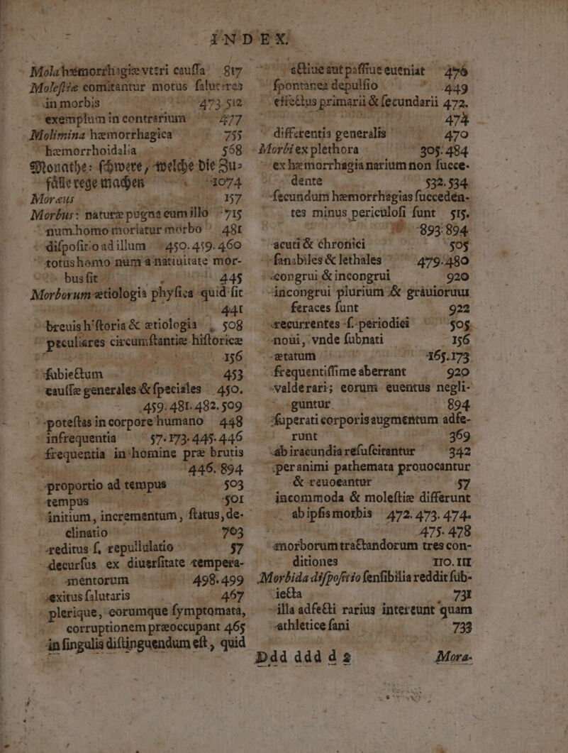 a Mola hiémor ipie vteri cauffa rr Mualeffe com tantur motus falut:res 3ünmorbis - 2099 2284 435 ^U exemplumin contririum ^ 477 - IMolimina hzemorrhagica L 255 -hemorrhoidilia. 7. $68 Sitenatbe: f$1oete, etie vie Bu. fálleregemaden J3o74 Moreus —— -o57 Morbus : naturze psgne eum. an AS 'qumhomotrhorlatur morbo ^ 48r : difpofitoadillum 450.419. 460  totushomo num a: fatiuirate mor- M busfit .— 445 Morfurum etilagi phyfiza 'quid fit 44t S direoigid (toria &amp; etiologis , $o8 v pteulieres ciscaniftantia- hiflorice Tru . 356 iMfobietum i t 453 eei Wie ho 450. 459 481. 482. 509 ?;poteftüsi incorpore: humano 448 - infrequentia 57:773 445- 446 Z ameet in: eee pre brutis 5 voco 446/894 : proportio ad tempus 503 i tempus. Aa '$OI clinatio : We c T93 - editus f, epullilatio - (Iq 498-499 457 7. 4nentorum exitus falutaris (.. eorruptionem preoccupant us án is diftinguendum eft , quid apiid piffuueeueniat ^46 ^ fpontanez depulfio * 849 |CeiicBtus is primarii L. dei 472. b Aikents generdlis ^ c -Morbiex plethora - ' 305: 484 —ex hemorrhagia narium non fucce- ^-. dente 532.534. decidua hemorrhagias fuccedén- . tes minus pericttofi funt 515. : :893:894. ácad&amp; €hroriici $05 fanibiles &amp; lethales ^ 479. /480 : *congrui &amp; incongrui 920 —áücongrui plurium j&amp; gráuioruur feraces funt 922 .£ecurrentes f-periodiei ^ $05. Aoui,:vnde fubnati - —1)6 statum - 465.175 frequentiffime aberrant 920 'valderaris eorum euentus negli guntur. 894. faperati cerporissugmentum. adfe- Li. runt 369 -abiracundiarefufcitantur — 342 iperanimi pathemata prouocantur — -&amp; reuoeantur 57 incommoda &amp; moleftie differunt | ebipfismotbis | 472. 473. 474. 475. 478 Xamorborqedi traftandorum MES qe ditiones AMorbida difpofitio fenfibilia réddir cüb- je8a . i illa adfe£&amp;i rarius intereunt quam | «thleticefani — 758 D4à dd ds Mora.