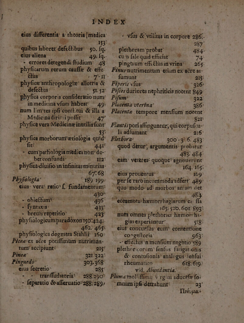 — eius difetentia a: iheórid hitdier 153 TN lsboret defcBbus 5. [q.- eiusaliena 49; Íq.- ^ * errores detegendi fludium: 48 phyfi icarum.rerum cauffe &amp; effe (phy cr mtitopologte allotria &amp; - defe&amp;us: - $152 ' phyfica corporis confi Mio num - inmedicinà vfum Habeat: ' 49: num lim'tes ipfi'coníttui &amp; ^d a Mdicnádiriipoffir — . Phyfice vera-Medicing intlisfuar 53 . phyfica Botoranpedolbgi quid: d fe 441! hb. 7 eumpatobglasitdienmog: de- berconfundi ^ — 70 gm (lyon infinitásnrinütias: CU 6468 Pbjfoligia ' 189: 199^ , €ius: verat ratio f. fundatuentum: | deban 430* e obiethan TAN | 486 CC fyntaxis: EN - breuisrepetitio: 423 .. phyfiologicumpara hans |. 462: 465: —ophyfí ologica dognittà Stahlit' 150: ' tunt accipiunt: | 215* Pines /321:322: Pinguedo ^^ qud UM . eius fecretio' o. -'rmnffüdatoriàs — ogg M : feparatio &amp;afferuatio?288:289/  :- vfus &amp;' vtülitas i in cotra gé o0 287. gidibomn: probat 484- cun íalequidefficiat ^ ^^ 74 »Opingüum'effcGüsinvrina! — 265: Pinurnutrimentum etlam ex acre as- fümunt 21$: Pipeyir vfus: Br Pi[ces duriores nephriticis riotenit 849: Pifum: 322: Placenta vteríina: 386^ 82i Plauti poriaffipguntur; qui corpufcu- là adíumant: | 216 Pletbora: 300-36. 483: quod détür argutaentis: probstur 493: 484- ' eàm: veretes: vio di agnouerunt P ^U 7 164.165;  eius prouentus iq 159' . perfe raro incomimiodaadfert 489: : quo modo: ad: morbos: amiam det. s E ^ed esmbrrigüru à: ffa XN , 16$: 520. 601: 893: nufn omnes plethoriei hemior hà- gias experiántur (818) ' eiuf concurías: eur contéitióne bias congeftoria 963: ^ -efistius'nmenfiünr negbtio «89. | plethóricorüm: fenfus. fátigat;ahis: &amp;' contufionis* analogus-fenfui rheumatico ' 61g '619) vid, Abusdantia;.— Phima molti ffimz v rgiai aduerfie fo: Lmuümipfedéttabunt: ^^, ^ ay dhvévsa* s d