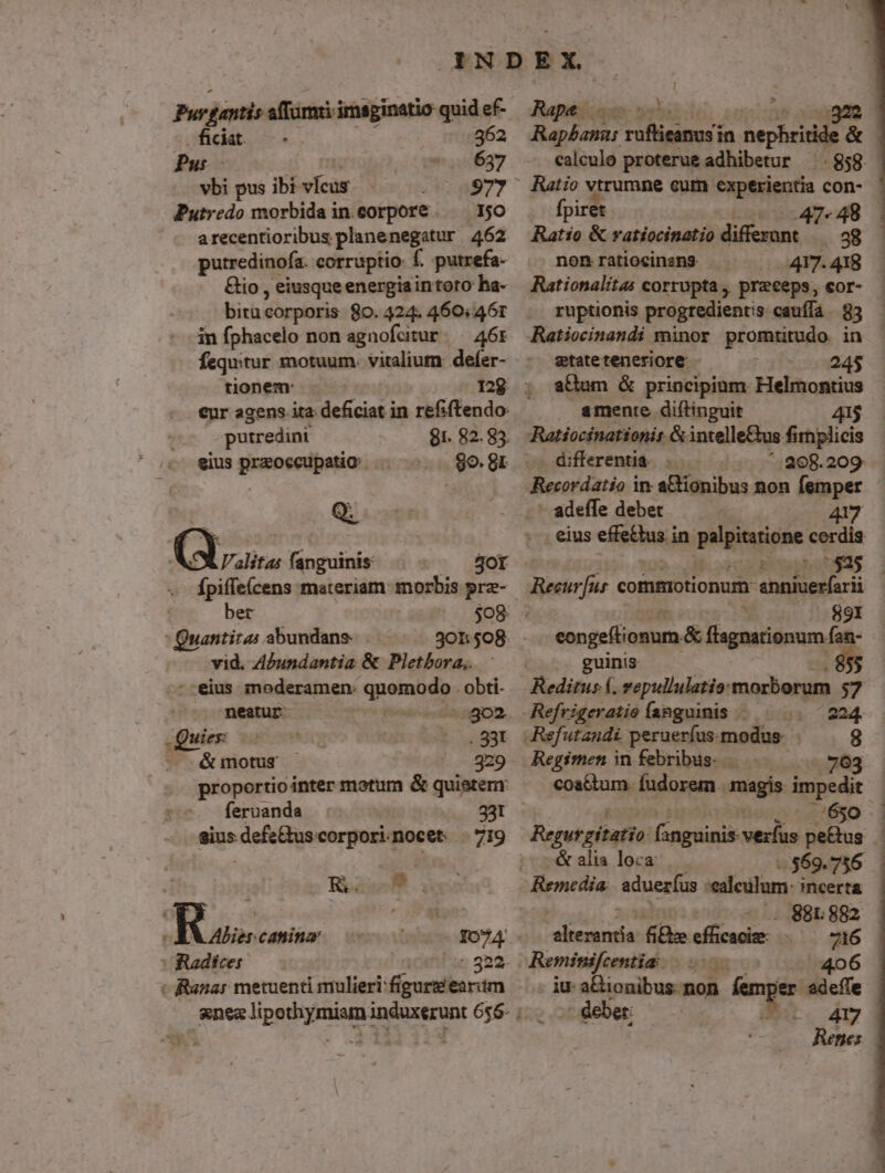 Purgantis affurnii imsginatio quid ef- . ficiat. 362 gm 637 vbi pus ibi vlcus 977 Putredo morbida in eorpore. — 150 arecentioribus planenegatur 462 putredinofa. corruptio Í. putrefa- Gio , eiusque energiain toro ha- birhx corporis 80.424. 460:46T in fphacelo non agnofcitur. /— 46r fequitur motuum. viralium defer- tionem: eur agens ita deficiat in refiftendo- putredinit 81. 82.85. eius przoccupatio: Qr. fanguinis 4or Ípifle(cens materiam: morbis prz- bet $08: :  Quantiras abundans 301508. vid. Z4undantia &amp; Pletbora,. : eius moderamen. qpetatrn obti- neatur- i902 iguies : . 83t . &amp;motus 329 proportio inter motum &amp; quietem: feruanda 331 sius defeGtus.corpori.nocet. |. 719 | mo Us canin; | 0007 pru: : Radicer ; 322- c Ranar metuenti mulieri: figurzearim CIE | Rape | A, v calculo proterue adhibetur - Ratio vtrumne cum experientia con- fpiret 47-48 Ratis &amp; ratiocinatio rdiet . 98 non ratiocinazns. 417. 418 Rationalitas corrupta , praeceps, eor- stateteneriore 245 amente diftinguit differentia. . ^. 208.209 Recordatio in: a&amp;ionibus non femper - adeffe debet 417 eius effettus in phgitniise cerdis iu- sikinmibusqe m er adeff - debet: et:  Reties 7 425 Resurfur cofmotionum: ERE | 891 congeftionum &amp; fsgnatonum fan- guinis Reditus (. vepullulatio: morborum $7 -Refrigeratie fanguinis |— — .. 224. -Refutandi peruerfus.modus. 8 Regimen infebribus... 763 coa&amp;tum. fudorem. nisgis impedit 6) Regutgitario: 'auinqi rs vexlus pe&amp;us - &amp; alia loca: «369.756 | Remedia: aduez(us edlculum: incerta — 881882 sb n ds fis hieu ^. 716 Reminsfcentia: J186 da