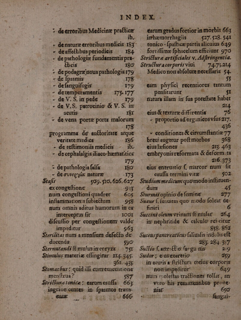 - deaffe&ibus periodicis 184. - depathologie fundamentispra- &icis 186 - depodagre'nouapathologi2179 * de fpssmis 178: . - defanguifugis 179 - detemperamentis — 175.177 - de V. S. in pede 179 . « de V.S; patrocinio & V. S. in AN acutis: .. T8r - devena porta porta malorum veritate medica 196: - de teftimoniis medicis - ib. . T irerpiolitisldeodsudtics d ro T 179 - de pathologia falía I8O: - decuvegyéx nature 173 Stafir $09. 510. 626.627 excongeftione. 933 num congeftioni quadret 605 inflammat:onis fubiectum 958: num ominis aditus humorunt im ea interceprus fit IOOI difcuffio per congeftionenr valde impeditur 96: Sterilitar num amenfium defe&iu e ducenda $90 Sternutandi fÉmulusin coryzu. 95r Stimulus materia effingirur II4- 345: ; 36r. 43 Stomachbur * quid illt cameuacuxtione menfítrua? $87 Stviffura toníce : earum cauffa! 663; ege :centes: in: fpasmios trans- earum pradusfortior in morbis 663 imhemorrhagiis $27.528.541 . tonico-ípaflicepartisalicuius 649 — forüiffime fphacelum efficiunt 970 Striiure artificialer v. Adfiringentia. Strucfuracorporirviui — 7475214 Mao nor abfolute neceffaria 54. 5; eam phyfici recentiores tantum — penfitarunt | I nistura illam irr faa poteftate habet I4 eius & texture difzrentis — 76 « proportio ad org;nicos vfus 217. /.436 - conditiones & tifcurflintie 79 breui augetur poft morbos | 468 eiuslefiones -- 25. 463 embryonisreformata &deform.ta — 216.373. — eius enerustic f miarcor nunr fit cauffater;iinivite ^ ^ $02 - dum 45 Sturindi opinio de (artite 227 Suaue f, (uxuitas quo: modo foleat de- finiri . Succini oleum vrirarti (tiniulat 264 in aj Ag & calculo: rei.citur 858. 863 Sucee pancrearicus faliualis iridolis eft 285. 284.557 Suttio: f.. atte i9 fargn rüs 2i9 Sudor ; exasexeretio 59 in acuris a; flriQura totius eorporis fomimpediur —— ^ 649 : mun moleftas tra&iones tollat, an: vero: his: remittentibus preae- niat 6s5G