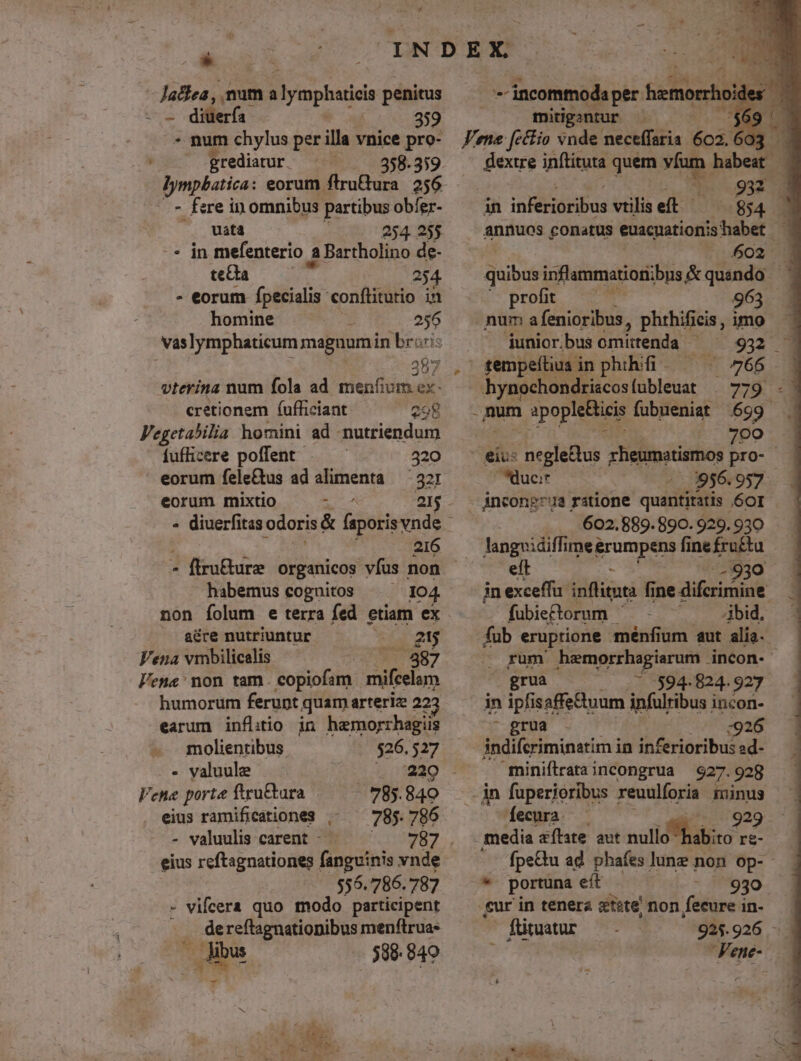 Mcd INDEX Ja&amp;iea , num a lymphatici penitus incommoda per hemorrh: - - diuerfa É ng 359 mitigantur — - num chylus perilla vnice pro- — J/ze fectio vnde neceffaria áo 603 — grediaur —— ^ 358.3:9. — dextre inítituta quem víum habeat ]ympbatica: eorum ftru&amp;ura. 256 155.932 18 -- fere in omnibus partibus obígr- EN inferióribus vtilis et $54 |. vata b 254 255 annuos conatus euacuationis habet — - in mefenterio a Bartholino de- o2 tea T 254 dubius inflammationibus &amp; quando - eorum Ípecialis confituio in — ^ profit —— 963 . homine i 255 num a fenioribus , phthificis , imo Vas Iymphaticum magnum in brori iuniorbus omittenda — 932. — 387 ' gempeftiua in phihífá. ^ 66 vterina num fola ad menfium ex- hynochondriscos TAS 779 - cretionem (ufficiant 298 . mum apople&amp;icis fubueniat 699 . Vegetabilia. homini ad. nutriendum |». .700 ífuflicere poffent .— 320 — eiu negleftus rheumatismos pro- eorum fele&amp;us ad alimenta — 327 duc: à; 956.957. eorum mixtio tuta 21$. jinconp:us ratione quantitatis 601 » diuerfitas odoris &amp; faporis vnde r 602.889.890. 929.930 216 —— angu diffi rompe fi nefru£ta - ftru&amp;ure organicos vfus non — eft - 930 habemuscognits ^ 104 jnexceffu inflituta fi fi ine difcrimine non folum e terra fed etiam ex fubieftorum ^ jbid, aére nutriuntur . gi fub eruptione ménfium aut alia- Vena vmbilicalis NS UR / rum oS die ote incon- Vene non tam. copiofam | mifcelam ^ grua » 824. 927 humorum ferunt quamarterie 223 ^ — in ipfis: affetuum infulribus; incon- earum inflitio in hamorrhagiis - grua :926 molientibus. 526.527 indifcriminatim in inferioribus ad- . valuule 229 - miniflrataincongrua 927.929 ene porte ftru&amp;kara 985849 jn fuperioribus reuulforia rim eius ramificationes .- — 785. 786 fecura - valuulis carent - Ur Lr media a&amp;ílate aut uli ic ec r&amp;- | eius reftagnationes fanguinis vnde . fpe&amp;u ad phafeslune non op- 555.786.787 — * portuna eít ^. .930 - vifcera quo modo participent ^ cur in tenera «tete; non fecure in- dereflagnationibusmenftruas — — fütuatur — - 925.926 - . Jibus 388-840 Vene- Y 2 Lad