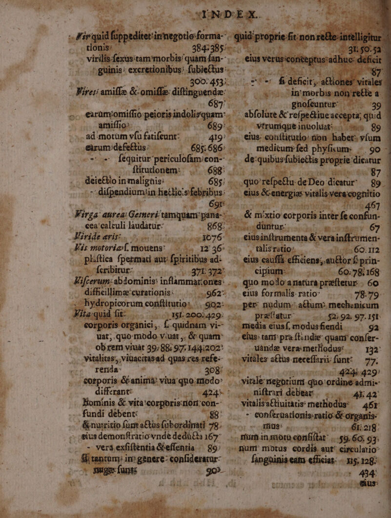 irilis.fe ; eus guns excrerionibus: fubiectus: ets .800:453).....* ipe amiffe &amp; vnifie difiisgnende: - ug d. ba 687 . psi Up Ss E ai excamjomi(i 0: pelorbindüequm ) (ablic c bre n epts quid atiffio: | 689^. o Opine i equ idm 89 | .. admotum vfu faifeunt: id - i9 un eius: coufticutio: nior 5vfum - , erum;defe&amp;us; b. ret ' 685. 686: pe. eon féquitar periculo eon- eS : ftirutionem: » no f dedo inmalipnis — gi 'Ripsndiomiig hectic: bs Jd miedicumí d Weis 3 h^ 'refpe&amp;u ide EM c Wirga: atifcá: Gemeri. tumquam: 3r M E mixtio cotporis istéefeconfin- Po v .. .«ea'calculi. laudatar: 868. - Miride eris: BM istest76^ [ ; | y Kis motoriost.| niowens: » d. IY 46 - Eni: a A 12 j SR , ipti fpermati aut: Mlgieiioput: à ef Gens; au&amp;lorf prin- | E po Ícribitur- vo99E t i hasse ——60;28.168. — AMifcerum: abdominis: inflammar: nes. quo mo: odoamrora prefterur 60 E | neos cutationis: 59627 . eius formalis ratio: |... 78.79. : p lropicorum confitutio: o2: wt Roumi actum: mechepicum sac? aSb o 429: , ig deer e. ..$2: 92. 97. o K3  a eiusf, mo dusfendi - T n Une Ege .* 9 : * /. eorporis otea nici,. f. quidn MS wit, quo M. : j h n ici i qu omítc- (3 obrem viuat39;88:97.144;:202: . wánde verametlodus /— 132: | | Vitalites;;viuacitasad quisresrefe- ae a&amp;tüs. necefisrii: fant: 93. | c; Ténda: —* (0808 wo cos P 29^ 7 . €otporis &amp; anim viua quomodo: -  vine negbriumt. quo: otdipsadmi- : / ; diffzrant: lc WEAR 5 ;; iftrari débeac. UP T , Bomínis &amp; vita'corporis:riori: con- . viuliss£linisatis methodus: 45r ] A .fundi debent ^ uus ^ 749 32.7 conferuationis.ratic: : anis — |  &amp;nusritio fant aBtas fobordimti 79. y vods upon nM VU - eius demonftratio vnde dedüC Ex. mum inr confir:  Mir 93 — |. 7 Veriexfifténtia &amp;effentia «— 89. wei miotus cordis. aut* yo- AL d | ; fi à im in: andit *onflensu : fgniniteme efficiat: — 15, 12