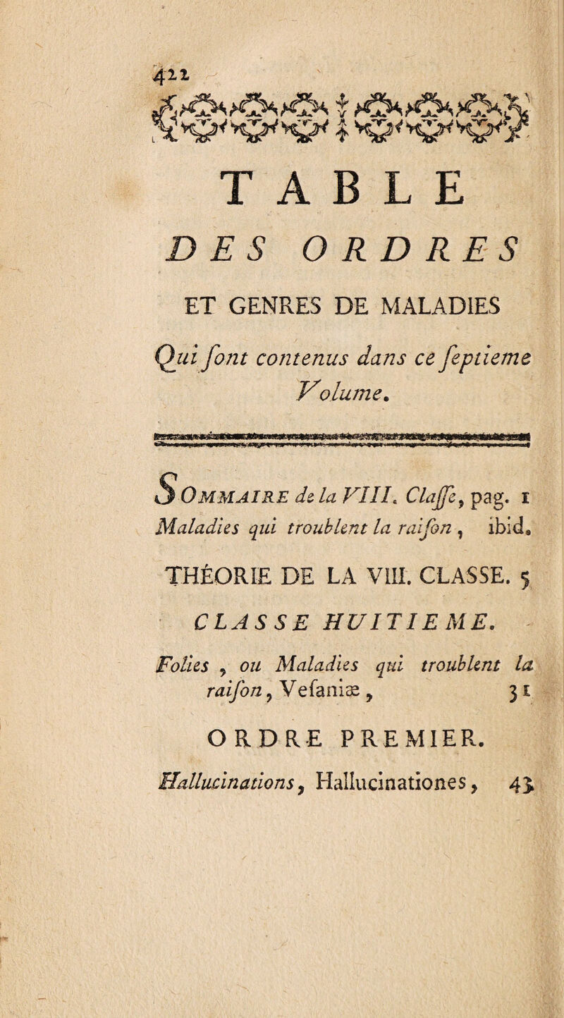 421 TABLE DES ORDRES ET GENRES DE MALADIES Qiu font contenus dans ce fepiieme Volume. l!*»t 'J'fk» r, II.I, rn+m lnyn»rwi|,r»^<Li.W»^ii n m-Ww»< ÜMMAIRE de la VIIL Claffc, pag. I Maladies qui troublent la raifon , ibid. THÉORIE DE LA VIII. CLASSE. 5 CLASSE HUITIEME. Folies 9 0// Maladies qui troublent la, raifon, Vefaniæ , 31 ORDRE PREMIER. Hallucinations, Hallucinationes, 4£