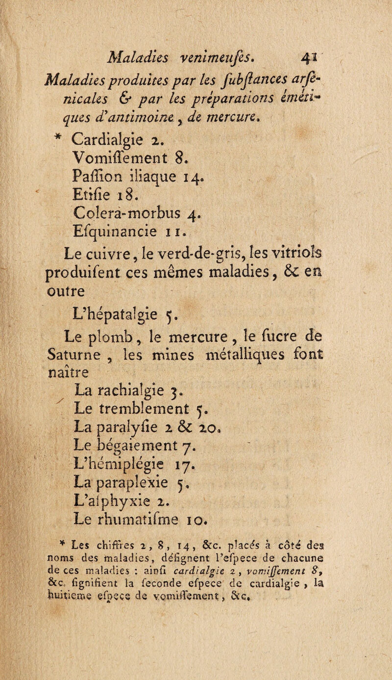 Maladies produites par les fubjîances arjhp nicales & par les préparations émeti^ ques d^antimoine, y de mercure» * Cardialgie 2. Vomiffement 8. Paffion iliaque 14. Etîfîe 18. Coîera-morbus 4. Efquinancie ii. Le cuivre, le verd-de-gris, les vitriols produifent ces mêmes maladies, ôc eü outre L’hépatalgie 5. Le plomb, le mercure , le fucre de Saturne , les mines métalliques font naître La rachialgie 3. Le tremblement 5. La paralylie 2 & 20« Le bégaiement 7. L’hémiplégie 17. La paraplexie 5, L’aiphyxie 2. Le rhumatirme 10. ^ Les chiffres 2, S, 14, &c. places à côté des noms des maladies, dëlrgnent Pefpece de chacune de ces maladies : ainfi cardialgie z , vomijfement 8y &c, lignifient la fécondé efpece de cardialgie » la huitième efoecs de vomiffement, &e.