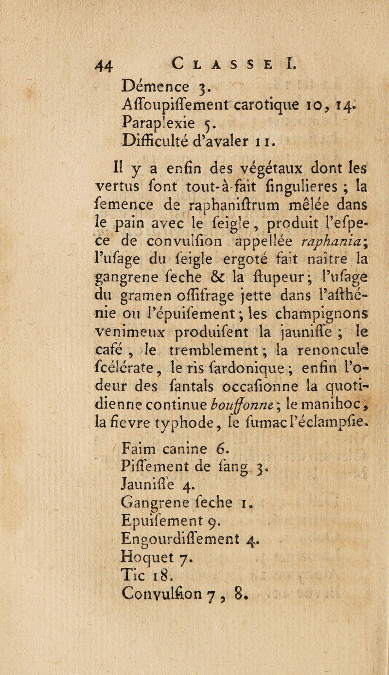 Démence 3. AfToupiffement carotique 10, 14. Paraplexie 5. Difficulté d’avaler 11. Il y a enfin des végétaux dont les vertus font tout-à fait fingulieres ; la femence de raphaniflrum mêlée dans le pain avec le feigle, produit l’efpe- ce de convulfion appellée raphania\ l’ufage du feigle ergoté fait naître la gangrené feche & la dupeur; Fufage du gramen offifrage jette dans l’afthé- nie ou Tépuifement ; les champignons venimeux produifent la jauniffe ; le café , le tremblement ; la renoncule fcélérate, le ris fardonique ; enfin Fo- deur des fantals occafionne la quoti¬ dienne continue bougonne ; le manihoc, lafievre typhode, le fumac Féclampfie» Faim canine 6. Pifî ement de fan g. 3, Jauniffie 4. Gangrené feche i. Epuifement 9. Engourdiffement 4, Hoquet 7. Tic 18. Convulfion 7, 8.