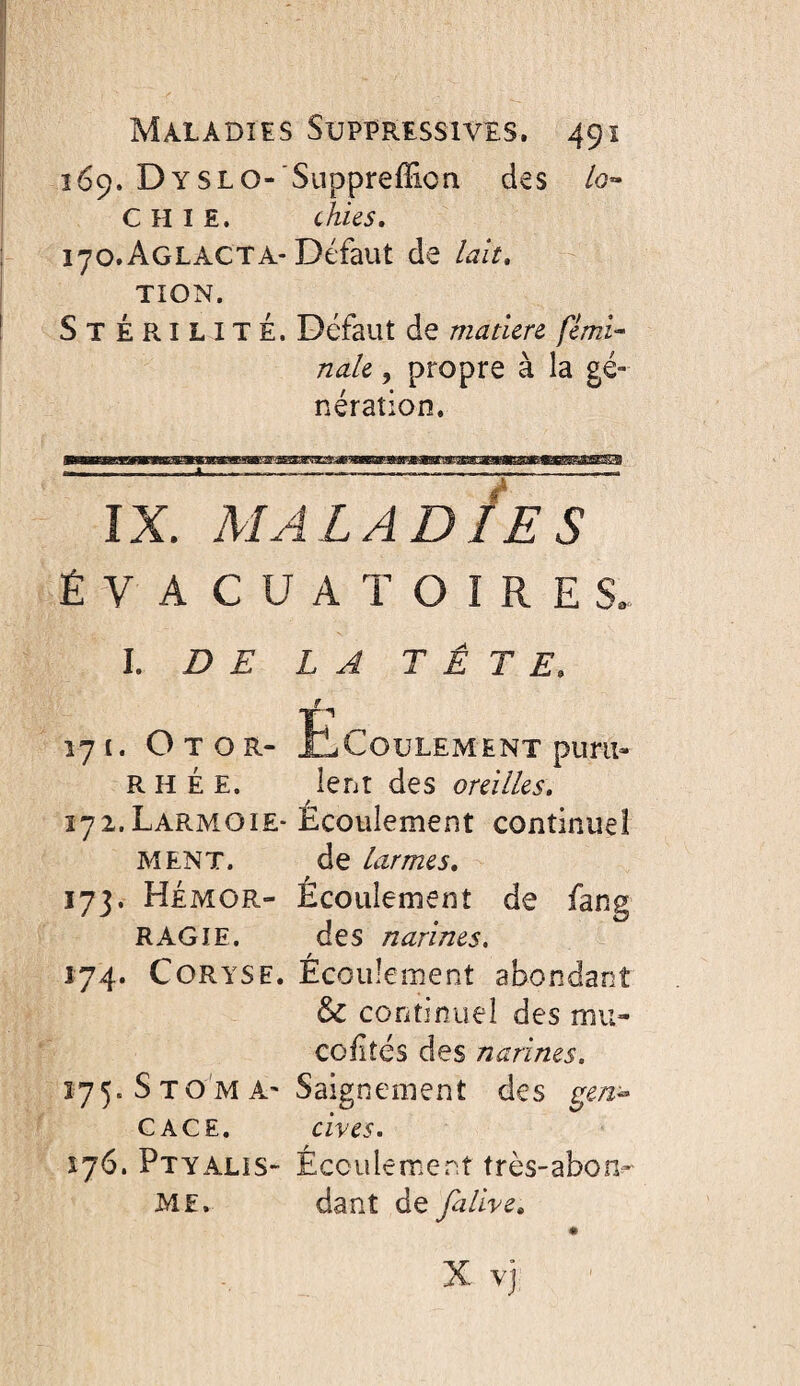 169. DYSLO-'Supprefîion des /o- CHIE. chies, 170. Aglacta-Défaut de lait, TION. Stérilité. Défaut de mature fémi- nak, propre à la gé¬ nération. IX. MALADIES É V A C U A T O I R E S. I. DE LA TÊTE, 171. O T O R- ÉCOULEMENT puril* R H É E. lent des oreilles, 172. Larmoie* Écoulement continuel MENT. de Larmes, 173. Hémor- Écoulement de fang RAGIE. des narines, 174. CORYSE. Écoulement abondant & continuel des mu- cofités des narines. 175. S to'm A- Saignement des ^en'^ CACE. cives, 176. Ptyalis- Écculement très-abon- ME. dant de falive.