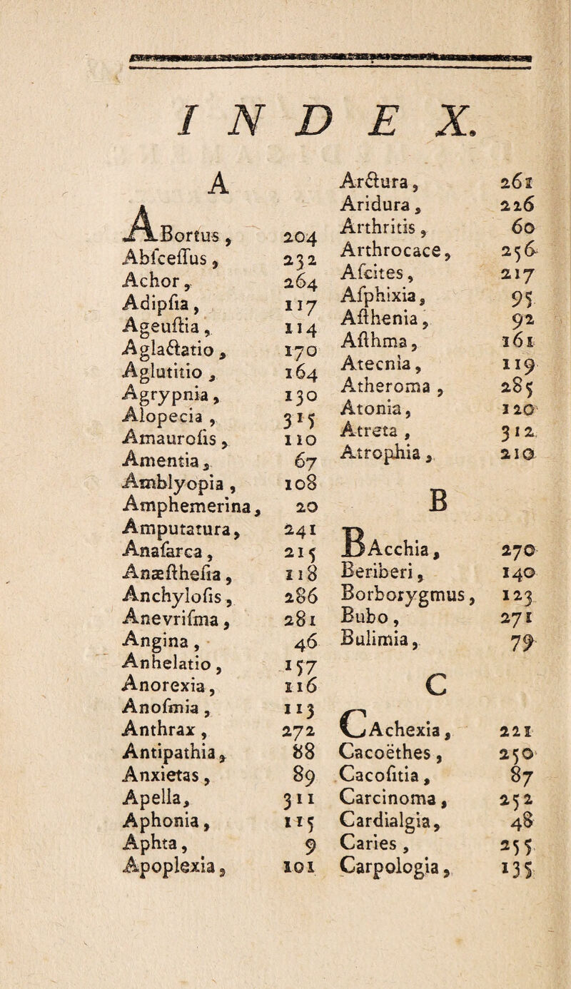 INDEX. J^Bortus, AbfcelTus, Achor, Adipfia, Ageuflia, Aglaftatio , Aglutitio j. Agrypnia, Alopecia , Amaurolis , Amentia, Amblyopia , Amphemerina, Amputatura, Anafarca, Anaefthefia, Anchylofis, Anevrifma, Angina, Anhelatio, Anorexia, Anofmia, Anthrax, Antipathia , Anxietas, Apella, Aphonia, Aphta, Apoplexia, 204 232 264 117 114 170 164 130 3M 110 67 108 20 241 213 118 286 281 46 Ï16 113 272 88 89 311 9 101 Ar^lura, 261 Aridura, 216 Arthritis, 60 Arthrocace, 256^^ Afcites, 217 Afphixia, 95 Afthenia, 92 Afthma, 161 Atecnia, 119 Atheroma , 2$ 5 Atonia, 120 Atreta , 312 Atrophia, 21© B BAcchia, 270 Beriberi, 140 Borborygmus, 123 Bubo, 271 Bulimia, 79 c CAchexia, 221 Cacoëthes, 25O' Cacofitia, 87 Carcinoma, 232 Cardialgia, 4B Caries , 255 Carpologia, 135