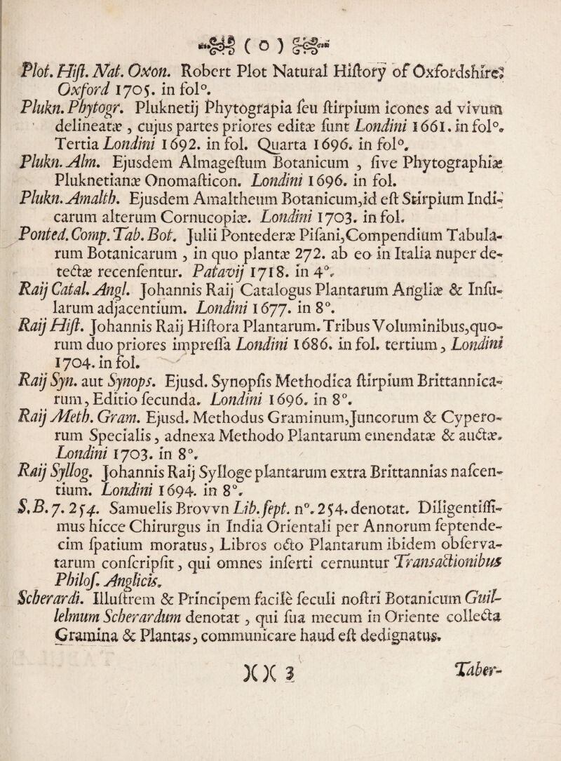 «•m c o) icf- Plot. Hift. Nat. Oxon. Robert Plot Natura! Biftory of OxfordsfureS Oxford 1705. in fol°. Plukn. Pbytogr. Pluknetij Phytograpia feu ftirpium icones ad vivum delineate 3 cujus partes priores editas funt Londini 1661 • in FolV, Tertia Londini 1692. infol. Quarta 1696. in fol6. Plukn. Alm. Ejusdem Almageftum Botanicum 3 five Phytographke Pluknetianas Onomafticon. Londini 1696. in fol. Plukn. Amaltb. Ejusdem Amaltheum Botanicumdd eft Stirpium Indi¬ carum alterum Cornucopias. Londini 1703. infoL Ponted. Comp. Tab. Bot Julii Pontederas Pifani5Compendium Tabula- rum Botanicarum 3 in quo planta? 272. ab eo in Italia nuper de- tefta? rccenfentur. Patavij 1718. in 4°, Raij Catd. Angi. Johannis Raij Catalogus Plantarum Angliae & Infu¬ larum adjacentium. Londini 1677. in 8°. Raij Hift. Johannis Raij Biftora Plantarum. Tribus Voluminibus3quo¬ rum duo priores imprelfa Londini 1686. infol. tertium 3 Londini l7G4»infoL Raij Syn. aut Synops. Ejusd. Synopfis Methodica ftirpium Brittanmca- rum 5 Editio fecunda. Londini 1696. in 8°. Raij Aletb. Gram. Ejusd. Methodus Graminum Juncorum & Cypero» rum Specialis 3 adnexa Methodo Plantarum emendatae & auctae Londini 1703. in 8°. Raij Syllog. Johannis Raij Sylloge plantarum extra Brittannias nafcen- tium. Londini 1694. in 8°. SiB.y. 2^4. Samuelis Brovvn Lib.fept, nG. 2 54. denotat. Diligentiffi- mus hicce Chirurgus in India Orientali per Annorum fep tende- cim fpatium moratus 3 Libros odio Plantarum ibidem obferva- tarum confcripfit 3 qui omnes inferti cernuntur 'Transactionibus Pbiloft Anglicis» Seber ardi. Illuftrem & Principem facile fectili noftri Botanicum Guil- lelmum Seber ardum denotat 3 qui fua mecurn in Oriente colle&a- Gramina & Plantas 5 communicare haud eft dedignatus. X X ? Tdbtr-