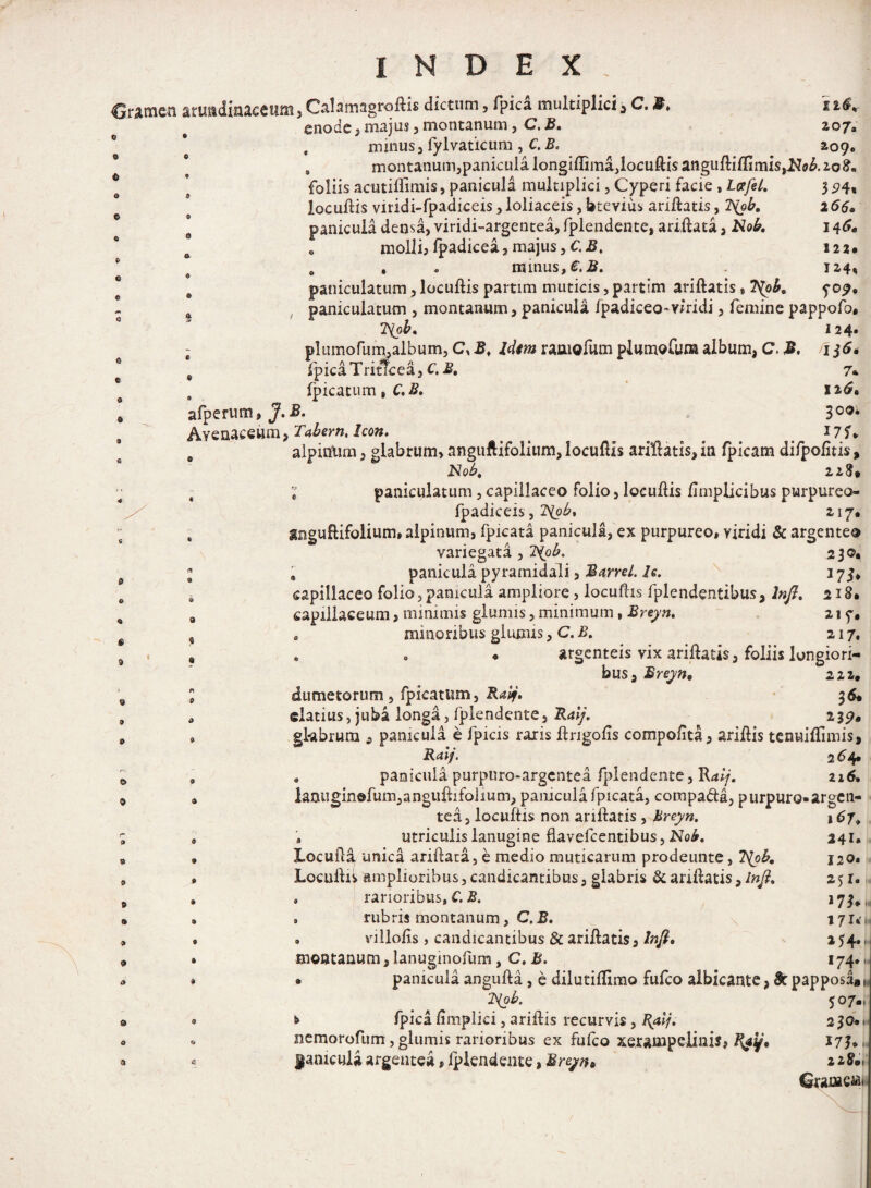 Gramen 0 a 9 » t © 9 arundinaceum, Calamagroftis dictum, fpica multiplici , C. S. 'i enode, majus, montanum, C. B. 207. , minus 5 fy 1 vatie um, C. B. 209. , montanum,panicula longiftima,locuftis anguftiftimisjJSfo^. 20 8. foliis acutiflimis, panicula multiplici, Cyperi facie , Lctftl. 3 24, locuftis viridi-fpadiceis,loliaceis,Utevius ariftatis, 2yob. 266» panicula densa, viridi-argentea, fplendente, ariftata, Nob. 146« o molli, fpadicea, majus, C.B. 122. 0 . o minus, €.B. . 124, panicularum, locuftis partim muticis, partim ariftatis, 25-09. paniculatum , montanum, panicula fpadiceo-Wridi, femine pappofo, 7ipb» 124» plumofum,album, C, Bf blm ramofum plumofuna album, C. B. 136, fpica Triticea, C, £. 7* fpicatum , C.B» 126» afperum, J.B. 300; Avenaceum, Tabem, Icon. _ _ > >7f* alpinlim , glabrum, anguftifolium, locuftis ariftatis, in fpicam difpofitis, Nob. 2 18» ; paniculatum, capillaceo folio, locuftis ftmplicibus purpureo- fpadiceis, 2S(ob, 217, Unguftifoliutmalpinum, fpicata panicula, ex purpureo, viridi & argenteo variegata , 2Xpb. 230. » panicula pyramidali, Barrel. U. capillaceo folio, panicula ampliore, locuftis fplendentibus, lnft. 218» capillaceum, minimis glumis, minimum, Breyn. 21 y* . minoribus glumis, C. B. 217, . o . argenteis vix ariftatis, foliis longiori¬ bus, Breyn» 222. dumetorum, fpicatum, Ralf. 36* elatius, juba longa, fplendente, Ralj. 239« glabrum 9 panicula e fpicis raris ftngofts compoftta, ariftis tenuiftimis, Ralf. 264* a panicula purpuro-argentea fplendente, R4//. 216» laaiigindfum,anguftifoiium, pamculafpicata, compadta, purpuro-argen- O 9 a & Q Q tea, locuftis non ariftatis , Breyn. » utriculis lanugine flavefeentibus, Nob. Locufta unica ariftata, e medio muticarum prodeunte, T^ob. Locuftis amplioribus, candicantibus, glabris & ariftatis, In fi» . rarioribus, C. B. . rubris montanum, C.B. . villofis , candicantibus & ariftatis, Infi. montanum, lanuginofum , C. B. • panicula angufta , e dilutiftimo fufco albicante, & papposa* t, 2\ob. 507 s fpica fimplici, ariftis recurvis , Ralj. 2 30* n nemorofum, glumis rarioribus ex fufeo xerampelinis, 17J*. panicula argentea, fplendente, Breyn» 241* 120. 25 r. 171*'' 254- >74