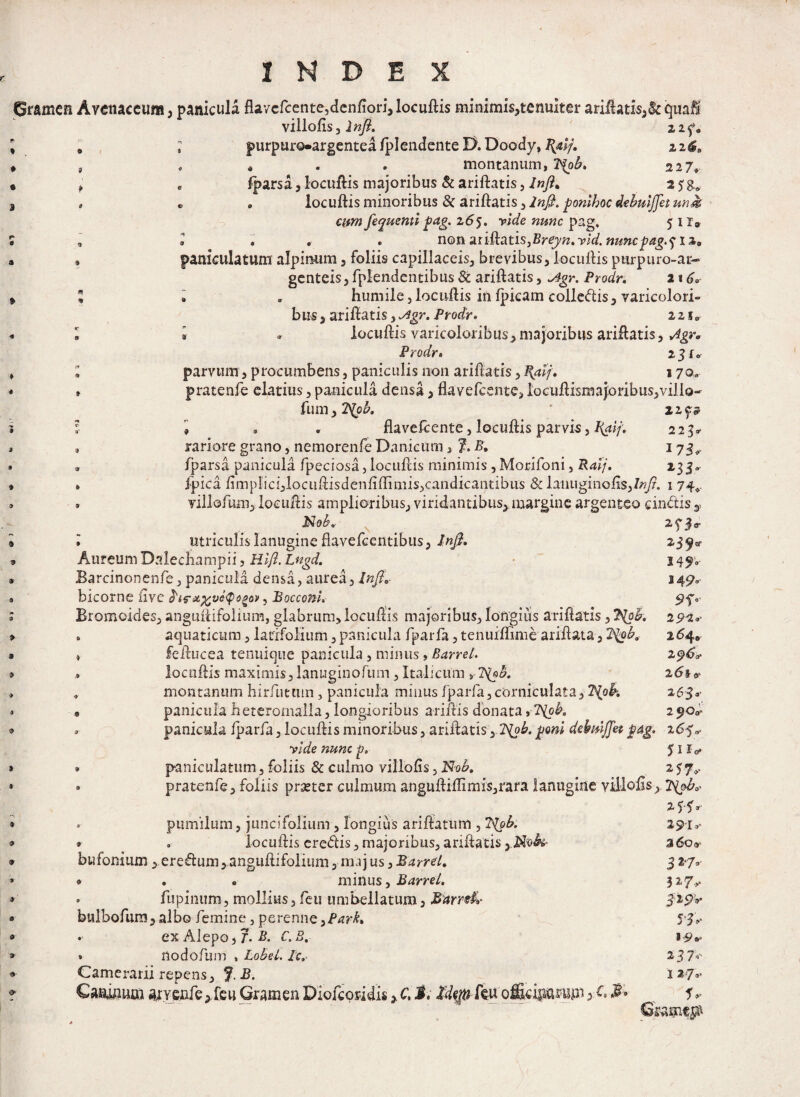 framea Avenaceum, panicula flavcfcentejdenfiori, locuftis minimis,tenuiter ariflatisa& quafl villofis, Infi. zi<f. , ; purpuro-argentea/plendente D.Doody, Pgiij. 226« , * « montanum, P$ob. 227, ^ , fparsa, locuftis majoribus & ariftatis, Infi. 2 , c . locuftis minoribus & ariftatis , Infi. ponihoc debuijjet unk cum fequcnti pag. 165. vide nunc pag, 5 11» , l non ariftatis, Breyn.vid. nunc pag. 41 2. » paniculatum alpinum, foliis capillaceis, brevibus, locuftis purpuro-at- genteis, fplendentibus & ariftatis, *4gr. Prodr. 216«  . . himiile, locuftis in fpkam colledis, varicolori- bus, ariftatis, sigr. Prodr. 2 21 e • « « locuftis varicoloribus, majoribus ariftatis, Jgr. Prodr. 23 fo parvum, procumbens, paniculis non ariftatis, 170,, pratenfe elatius, panicula densa, flavefcente, 1 ocuftismajoribus,vi 11 o- fum, TSpb. * 22f5 , , . flavefcente, locuftis parvis, P&ij. 223* rariore grano, nemorenfe Danictim, J. B. 173^ fparsa panicula fpeciosa, locuftis minimis , Morifoni, Raij. 233» jpica ftmplici,locuftisdenftftimis,candicantibus &lanuginofis,/«/?. 1 74*. villofum,locuftis amplioribus, viridantibus, margine argenteo c indis 3, Nob. 273«- i utriculislanugineflavefcentibus, Infi. 239« Aureum Dalechampii , Hi/i. Lngd. 3 49«- Barcinonenfe, panicula densa, aurea, Infi. 349.- bicorne iivc frirxxveqogov, Boccom. pf» Bromoides, anguftifolium, glabrum,locuftis majoribus, longius ariftatis, Ttyk 29'i* aquaticum, latifolium, panicula fparia, tenuiftime ariftata, 2ypb. 264* feftucea tenuique panicula, minus , Barret. 2,96* locuftis maximis, lanuginofum, Italicum , 2\o> A 261» montanum hirfutum , panicula minus fparfa, corniculata 3 ?{ok 263- panicula heteromalla, longioribus ariftis donata, 2\ob. 2900* panicula fparfa, locuftis minoribus, ariftatis, 2\ob. poni debuijjet pag, 26^*■ vide nunc p. $ 11 & paniculatum, foliis & culmo villofis, Nob. 257^ pratenfe, foliis prseter culmum anguftiflimi$,rara lanugine villoUs, o pumilum, juncifolium, longius ariftatum , 2/ob. . locuftis eredis, majoribus, ariftatis )ufonium, eredum, anguftifolium, maj us, Barrel. . o minus, Barrel. fupinum, mollius, feu umbellarum, JStorrtfo- 3ulbofum,albo femine, perenne,Park. ex Alepo, J. B. C.B. nodofum , Lobel. Ic. Camerarii repens, J. B. Caninum aivcafe,fcu Gramen Diofcpridis,C, S. Xdtp feu ofifcipflEUiii 3 C <$» 291»’ 2 60 a 3*7° gipv 5'3'y' 99** 2 37<- 1 2 7«- 1r