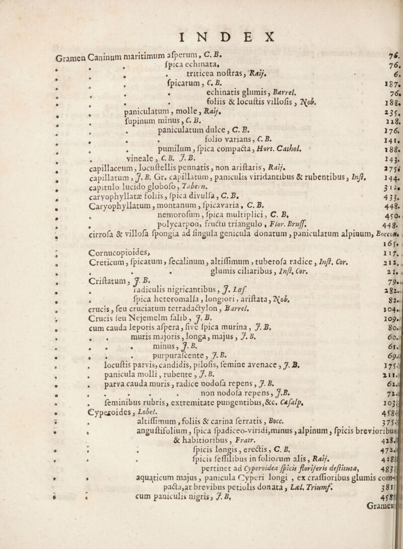 7* 7 6. 187. 76% 188. n8. 17& I4U 1 88. I4J. 2 7tf 144* 3 i i* 433» 448- 4?o. 448- Gramen Caninum maritimum afperum, C. JB. fpica echinata, . . triticea noftras, Raij. fpicarum, C. B. , , echinatis glumis, Bavrel. * . foliis & locuftis villoiis, 2^o&, paniculatum, molle, Ralj, fupinum minus, C. B. , . paniculatum dulce, C. B. e . 0 folio varians, f. 5. . . pumilum, fpica compada, Hort. Cathol, . vineale , C B. J. B. & capillaceum, locuftellis pennatis, non ariftaris, Raij% capillatum , J. B, Gr, capillatum, paniculis viridantibus & rubentibus, Infl, # capitulo lucido globofo, Tabem. 0 caryophyllatse foliis, fpica divulfa, C. B, Caryophyllatum3 montanum,fpicavaria, C.B. m , nemorofum, fpica multiplici, C. JB, . polycarpon, frudu triangulo , Flor. Brujfl. # cirrofa & villofa fpongia ad lingula genicula donatum , paniculatum alpinum, Boccoh idf « Cornucopioides, , Creticum, fpicatum, fecalinum, altiftimum, tuberofa radice, Infl. Cor. , . . glumis ciliaribus, Infi% Cor. * Criftatum, J B. m . radiculis nigricantibus, J. Laf. # . fpica hete-romalla , longiori, ariftata, T{ob. 9 crucis, feu cruciatum tetradadylon, Burrel. Crucis leu Nejemeim falib, J, B. . cum cauda leporis afpera, five fpica murina, J. B. % . . muris majoris, longa, majus, J. B, . . » * minus, J. B. , ... purpuralcente, 7. B. 9 . locuftis parvis, candidis, pilolis, femine avenace, 7. B. 9 , panicula molli, rubente, J. B. 9 , parva cauda muris, radice nodofa repens, J. B. e , . non nodola repens, J.B. * . feminibus rubris, extremitate pungentibus,&c. C&fatp< • Cypejoides , Lobel. • . aluftimum , foliis & carina ferratis, Bocc. • * anguftifolium, fpica fpadiceo-viridi,minus,alpinum, fpicis brevioribus & habitioribus , Fra.tr. 418, * l , fpicis longis, eredis, C. 5. 472,, ♦ » . fpicis feffilibus in foliorum alis, Ralf, 428 pertinet ad Cyperoidea flici* floriferi* deflimta, 4gj; > # aquaticum majus, panicula Cyperi longi , ex craftioribus glumis cortu pada,at brevibus petiolis donata, L&l. Triumf, 5 8 r I & 6 cum paniculis nigris, J.Bf 4f8!|d Grarnef n 7. 21 c 2 1, 79*i 2§1. 82. 104., 20£., 80. 60. 61. w< 11 !< 6l. 71, 2 03,| 45'8«l-|