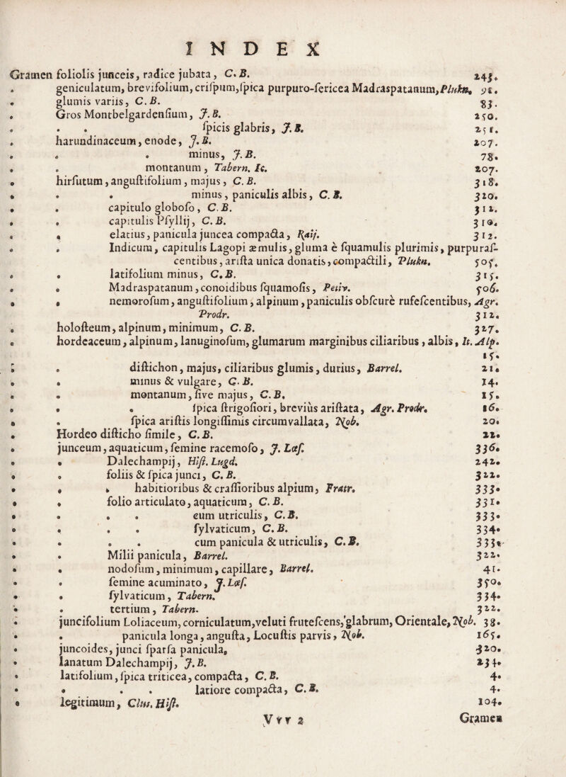 9 9 © S a © © 0 © © © Gramen foliolis junceis, radice jubata, C, B. 243 # . geniculatum, brevifolium, crifpum,fpica purpuro-fericea Madraspatanum,PMja, <jt. glumis variis, C.B. $3. Gros Montbelgardenlium, J.B. . * fpicis glabris, J.B. 251. harundinaceum,enode, JB. io7. • minus, J. B. 7«. montanum , Tabem. /c. 207. lirfutum, anguftifolium, majus, C. .B. 318. . minus, paniculis albis, C.B. 310. capitulo globofo , C.B. 311. capitulis Pfyllij, C.B. 31®, elatius, panicula juncea compada, paij. 312. Indicum, capitulis Lagopi aemulis, gluma e fquamulis plurimis, purpuras¬ centibus, arifta unica donatis, compadili, VLukn. S°U latifolium minus, C.B. 3ij. Madraspatanum,conoidibus fquamofis, Petiv. yo6* nemorofum, anguftifolium, alpinum, paniculis obfcure rufefcentibus, Agr. Vrodr. 311« holofteum,alpinum,minimum, C.B. 32,7» hordeaceum, alpinum, lanuginofum, glumarum marginibus ciliaribus, albis, It. Alg* • diftichon, majus, ciliaribus glumis, durius, Barrel. • minus & vulgare, CB. o montanum, five majus, C.B, • • Ipica ftrigofiori, brevius ariftata, Agr. Prodr*, • fpica ariftis longiflinus circumvallata, 2$ob» Hordeo difticho fimile, C. B. junceum, aquaticum, femine racemofo, J. Laf. • Dalechampij, Hlfi. Lugd. 9 foliis & fpica junci, C. B. » habitioribus & craffioribus alpium, Fratr» folio articulato, aquaticum, C. B. . • . eum utriculis, C.B. » . 9 fylvaticum, C.B. » e . cum panicula & utriculis, C.B. 9 Milii panicula, BarreL • no do fu m , minimum, capillare, BarreL 0 femine acuminato, J. Lcef. • fylvaticum, Tabem. . tertium, Tabem. juncifolium Loliaceum,corniculatum,veluti frutefcens/glabrum, Orientale,?(p£. jg. • panicula longa, angufta, Locuftis parvis, 2^9^, 16?« juncoides, junci fparfa panicula, 3Z°9 lanatum Dalechampij, J.B. a-3 4* latifolium,fpica triticea,compada, C.B. 4. • . . latiore compada, C. B. 4» legitimum, Clm.Hift* i°4. y y v 2 Grame* ♦ 2!fc 14. SG |6» 2Qe 21« 33*« 242- 312. 333* 533* 334- 3 31« 41* 3yo. 334* 322-,