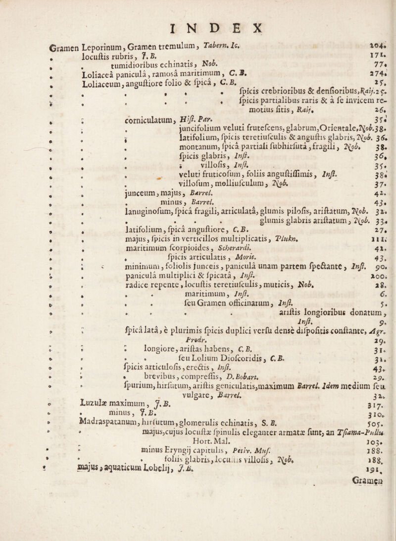 Gramen Leporinum , Gramen tremulum, Tabem, Is» %®4*> locuflis rubris, J.B. , tumidioribus echinatis i Nob. 77« Loliacea panicula, ramosa maritimum, C,3, 2 74* Loliaceum, angufliore folio & fpica, C.B. _ A 2G # * • fpicis crebrioribus & denfioribus,l^**/.2f. , . . « ipicis partialibus raris & a fe invicem re¬ motius litis, Raij, 16. corniculatum, Hfi. Pan . # $f« . juncifolium veluti frutefcens, glabrum,Orientale,tyob.$&, j latifolium, fpicis teretiufculis & anguftis glabris, 7^ob. 36. . montanum, fpica partiali fubhirfuta, fragili, 2^>£. 3 £. # fpicis glabris, Infi. 35* , i villofis, Infi, 35-, e veluti fruticofum, foliis angufliilimis, Infi. 5 3 villofum, molliufculum,  37. junceum,majus, Barrel. 42» . minus, Barrel. 43» lanuginofum, fpica fragili, articulata, glumis pilolis, ariflatum, 3a, . . . . glumis glabris ariflatum, 7{ob. 33., latifolium,fpica angufliore, C,B. 27* majus, fpicis in verticillos multiplicatis, VLukn. 112. maritimum fcorpioides , Scherardi. 42, * fpicis articulatis, Moris. 43, c minimum, foliolis junceis, panicula unam partem fpe&ante, Infi, 90. panicula multiplici & /picata , Infi. 200, radice repente ,locuftis teretiufculis,muticis, Nob. 28, » , maritimum, Infi, 6. » » . feu Gramen officinarum, Infi. 5, » . . anilis longioribus donatum, Infi. 9, fpica lata} e plurimis fpicis duplici verfu dense difpolitis conflante, Agr* Brodr. 2 9« » longiore, ariftas habens, C.B. » * • feu Lolium Diofcoridis, C. 2L 31» » j fpicis articLilofis,eredis, Infi. 43«, » brevibus, conipreffis, D.Bobart, 29. * fpurium,hirfutum, ari/lis gcmculatis,maximum Barrel. Idem medium feu vulgare, Barrel. 32=. Lunulae maximum, J.B. 31 . minus, J.B. Madraspatanum, hiriutum,glomerulis echinatis, S. B. jo?. * majus,cujus loculis fpinulis eleganter armats funt, an Tfiama-Bullu Hort. Mai. 303. - minus Eryngij capitulis, Peth. Mu/. 288. * . ♦ foliis glabris,Icemus villofis, T^ob* i8g. majus * aquaticum Lobelij, J.B. 19^