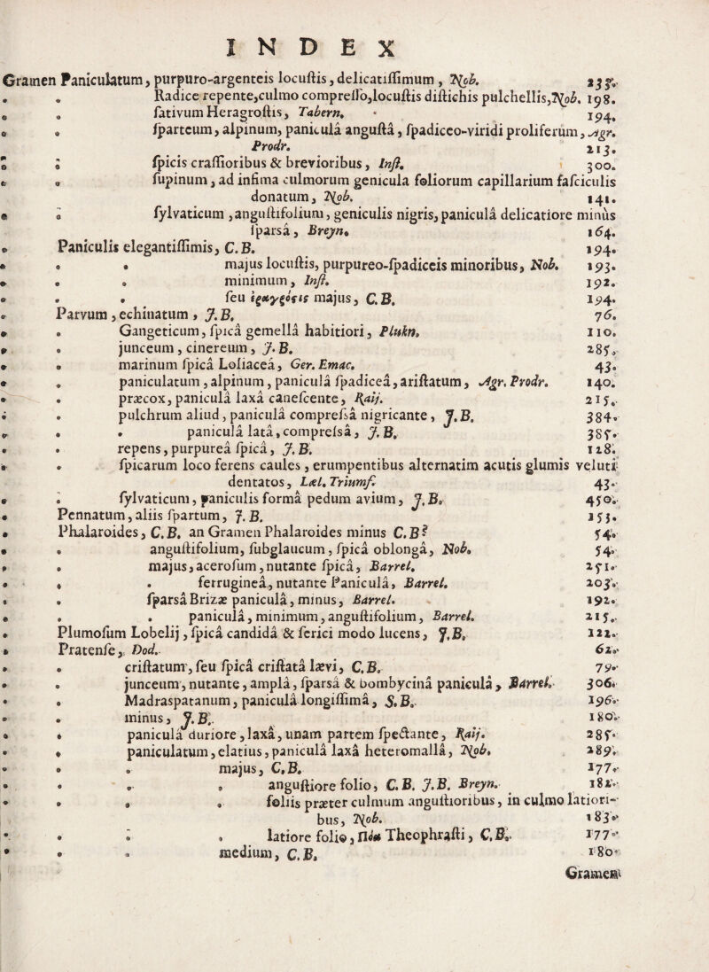 0 9 . . Radice repente,culmo compreilo,locuftis diftichis pulchellis,7^o£. 198. a . fativumHeragroftis, Tabem, * 0 o fpartcum, alpinum, panicula angufta, fpadiceo-viridiproliferum,^agr. Brodr. 113. ; fpicis craftioribus & brevioribus, Infl. 1 300. • • fupinum , ad infima culmorum genicula foliorum capillarium falciculis donatum, 2Sob. 14U t o fylvaticum ,anguftifolium, geniculis nigris, panicula delicatiore miniis fiparsa, Breyn* 164» » Paniculis elegantiflimis, C.B, 194« ► 0 « majus locuftis, purpureo-lpadiceis minoribus, Nob, 193. » , 0 minimum, Infl, 192« » . . feu fgxygofit majus, C.B. 194. »• Parvum, echinatum, J. B, 76. » » Gangeticum, fpica gemella habitiori, Plukn, no8 i» • junceum , cinereum, J. B. **U; » 9 marinum fpica Loliacea, Ger.Emac. 4J0 » » paniculatum, alpinum, panicula fpadiced,ariftatum, ^gr.Prodr, 140. ® « prxcox, panicula laxa caoefcente, B&ij. 215Y 4 , pulchrum aliud, panicula comprefsa nigricante, J,BS 384* • . . panicula lata,comprelsa, J.B, e . repens, purpurea Ipica, J.B. 118. 8 « fpicarum loco ferens caules, erumpentibus alternatim acutis glumis veluti dentatos, Lael, Triumf. 43. e . lylvaticum, paniculis forma pedum avium, J,Bo 45:0; • Pennatum,aliis fpartum, J.B. a5 j, • Phalaroides, C.B, an Gramen Phalaroides minus C.B? 54V m • anguftifolium, fubglaucum, fpica oblonga, Nob* 540 8 8 majus,acerofiim,nutante fpica, Barrel. ayi. • ® . ferruginea, nutante Panicula, Barrel, a-ojv • . fparsaBrizas panicula, minus, Barrel, 191« • . . panicula, minimum,anguftifolium, Barrel. 215V • Pliimoliim Lobelij, Ipica candida & ferici modo lucens, J.B, 121, • Pratenfe,, JW.. 62^ • e criftatum , feu fpica criitata l^yi, CB, 79«- • • junceum,nutante, ampla, fparsa & bombycina panicula > Manet» 306* • . Madraspatanum, panicula longiftima, &B3 196» • • minus, jf.B. 180V 9 9 panicula duriore,laxa, unam partem fpe&ante, 28f» • • paniculatum,elatius, panicula laxa heteromalla, IJob* 289; • • o majus, C,0, 377*- • • . 9 anguftiore folio, C.B. J.B. Breyn„ i8iv • 9 foliis praeter culmum anguihoribus, in culmo latiori¬ bus, 7>{ob. i83®‘ • , latiore folio3fl<l# Theophr*fti, C,BS. $77> C.B, x8o‘ Graniefii