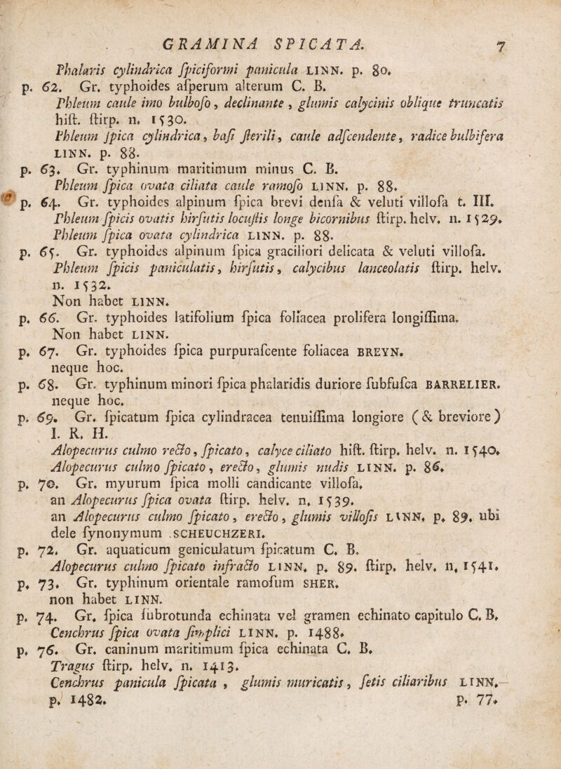 Phalaris cylindrica /piriformi panicula linn. p. go» p. 62» Gr. typhoides afperum alterum C. B. Thleum caule imo bulbofo, declinante , glumis calycinis oblique truncatis hift. ftirp. n. Phleum Jpica cylindrica 5 bafi Jl erili, caule adfcendente, radice bulbi fer a LINN. p. 88. p. 63. Gr. typhinum maritimum minus C. B. Phleum fpica ovata ciliata caule ramofo linn, p. 88* p. 64, Gr. typhoides alpinum fpica brevi denfa & veluti viilofa t. IIL Phleum fpicis ovatis hir futis locufiis longe bicornibus ftirp. helv, 11. 1S 29* Phleum fpica ovata cylindrica LINN. p. 88. p. 65. Gr. typhoides alpinum fpica graciliori delicata & veluti viilofa. Phleum fpicis paniculatis, hirfutis 9 calycibus lanceolatis ftirp. helv. n. 1532. Non habet linn. p. 66. Gr. typhoides latifolium fpica foliacea prolifera longiflitna. Non habet linn. p. 67. Gr. typhoides fpica purpurafcente foliacea breyn. neque hoc* p. 68. Gr. typhinum minori fpica phalaridis duriore fubfufca BARRELIER» neque hoc. p. 69. Gr. fpicatum fpica cylindracea tenuiffima longiore (& breviore ) 1. R. H. \ Alopecurus culmo re&o, fpicato, calyce ciliato hift. ftirp. helv. n. 1 Alope eurus culmo fpicato, ere&o, glumis nudis linn. p. 86* p* 70. Gr. myurum fpica molli candicante viilofa. an Alopecurus fpica ovata ftirp. helv. n, 1539. an Alopecurus culmo fpicato, ere&o, glumis villojis HNN. p* 89* ubi dele fynonymum .scheuchzeri. p. 72. Gr. aquaticum geniculatum fpicatum C. B, Alopecurus culmo fpicato infra&o linn. p. 89« ftirp, helv. n, 1541* p. 73. Gr. typhinum orientale ramofum sher. non habet linn. p. 74. Gr* fpica fubrotunda echinata vel gramen echinato capitulo C. B. Cenchrus fpica ovata Jimplici linn. p. 1488» p, 76, Gr. caninum maritimum fpica echinata C. B, Tragus ftirp. helv. n. 1413. CencJjrus panicula fpicata , glumis muricatis 3 fetis ciliaribus linn, p, 1483. P»
