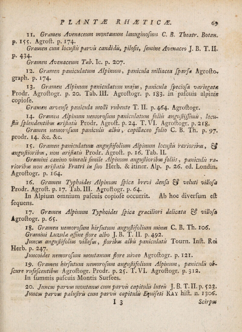 11. Gramen Avenaceum montanum lanuginofmn 'C. E. Theatr. Botan, p. 15^. Agroft. p. 174. Gramen cum locuftis parvis candidis» pilofis, femine Avenaceo J. B. T. IX* Ps 434® Gramen Avenaceum Tab. Ic. p. 207. 12. Gramen paniculatum Alpinum, panicula miliacea fparft Agrofto? graph. p. 174. V 13» Gramen Alpinum paniculatum majus 5 panicula fpeciofa variegat & Prodr. Agroftogr. p, 20. Tab. HL Agroftogr. p. 183. in pafeuis alpinis copiofe. Gramen arvenfe panicula molli rubente T. IL p. 464. Agroftogr. 14. Gramen Alpinum nemorofum paniculatum foliis anguJUJJimis, locu* ftls fplendentibus ariftatis Prodr. Agroft. p. 24. T. VI. Agroftogr. p. 218. Gramen nemorofum paniculis albis 5 capillaceo folio C, B, Th. p. 97. prodr. 14. &c. &c. 1 f. Gramen paniculatum anguflifolium Alpinum locuftis rarioribus anguftioribm, non ariftatis Prodr. Agroft. p. 16. Tab. IL Gramini canino vineali fimile Alpinum anguftioribus foliis 3 paniculis rau r i oribus non ariftatis Fratri in fuo Herb. & itiner. Alp. p. 26. ed. Londin. Agroftogr. p. 164. 16. Gramen Typhoides Alpinum fpica brevi denfa & v eluti villo fu Prodr. Agroft. p. 17. Tab. III. Agroftogr. p. 64.. In Alpium omnium paPcnis copiofe occurrit. Ab hoc diverfum eft fequens. 17. Gramen Alpinum Typhoides fpica graciliori delicata & villof® Agroftogr. p. 6f. xg. Gramen nemorofum hirfutmn anguflifolium 'minus C, B. Th. 106. Gramini LuzuU affine flore albo J. B. T. IL p. 492. Juncus anguftifolius villofus, floribus albis paniculatis Tourn. Inft. Rei Herb. p. 247. Juncoides nemorofum montanum flore niveo Agroftogr. p. 12X. 1.9. Gramen hirfutum nemorofum anguflifolium Alpinum 5 paniculis oh* fcure rufefcentibm Agroftogr. Prodr. p. 2f. T. VI. Agroftogr. p. 312. In fummis pafcuis Montis Surfees. 20. Juncus parvus montanus cum parvis capitulis luteis J. B. T. II. p. f 23» Juncus parvus paluftris cum parvis capitulis Equi feti Ray hift, n. 1306.