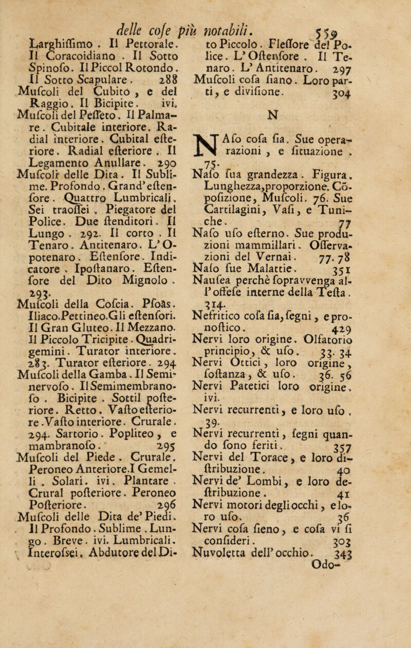 Larghilfimo . Il Pettorale. toPiccolo. Fleftore del Po¬ lice. L9 Oftenfore . Il Te- naro. L9 Antitenaro. 297 Mufcoli co fa fiano. Loro par¬ ti, e divisone. 304 Il Coracoidiano . Il Sotto Spinofo. IlPiccolRotondo. Il Sotto Scapulare . 288 Mufcoli del Cubito , e del Raggio. Il Bicipite. ivi, Mufcoli del Peffeto. Il Palma¬ re. Cubitale interiore. Ra¬ diai interiore. Cubital cite¬ riore . Radiai citeriore . Il Legamento Anullare. 290 Mufcoli delle Dita. Il Subli¬ me. Profondo. Grand’elten- fore. Quattro Lumbricali. Sei traoffei , Piegatore del Police. Due Itenditori. Il Lungo . 292. Il corto . Il Tenaro. Antitenaro. L*O- potenaro, Eltenfore. Indi¬ catore > Ipoltanaro. Elten¬ fore del Dito Mignolo . 293. Mufcoli della Cofcia. Pfoas. Ilìaco.Pettineo.Gli ellenfori. Il Gran Gluteo. Il Mezzano. Il Piccolo Tricipite. Quadri- gemini. Turator interiore. 283. Turator citeriore. 294 Mufcoli della Gamba. Il Semi' nervofo. IlSemimembrano- fo . Bicipite . Sottil polte- riore. Retto. Valtociterio¬ re .Vallointeriore. Crurale. 294. Sartorio. Popliteo , e mambranofo. 295 Mufcoli del Piede. Crurale. Peroneo Anteriore.I Gemel¬ li . Solari, ivi. Plantare. Crural polteriore. Peroneo Pofteriore. 296 Mufcoli delle Dita de’Piedi. Il Profondo. Sublime . Lun- fo. Breve, ivi. Lumbricali. nterofsei, AbdutoredelDi- N Afo cofa fia. Sue opera razioni , e Umazione N 75- . > Nafo fua grandezza . Figura. Lunghezza,prò porzione. C5- pofizione, Mufcoli. 76. Sue Cartilagini, Vafi, e Tuni¬ che. 77 Nafo ufo ellerno. Sue produ¬ zioni mammillari. OITerva- zioni del Vernai. 77. 78 Nalo fue Malattie. 351 Naufea perchè fopravvenga al- Poffefe interne della Telia. 314. Nefritico cola fia, fegni, epro- noltico. 429 Nervi loro origine. Olfatorio principio, & ufo, 33. 34 Nervi Ottici, loro origine , follanza, & ufo. 36. 56 Nervi Patetici loro origine, ivi. Nervi récurrent!, e loro ufo . 39*. Nervi recurrenti, legni quan¬ do fono feriti» 357 Nervi del Torace, e loro di- Itribuzione. 40 Nervi de Lombi, e loro de- Ilribuzione. 41 Nervi motori degli occhi, do¬ ro ufo, 36 Nervi cofa fieno, e cofa vi fi confideri. 303 Nuvoletta deir occhio. 343 Odo-