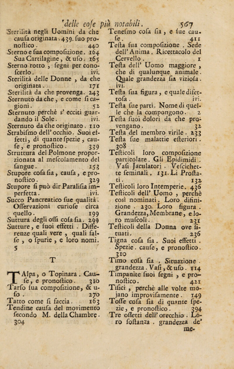 Sterilità negli Uomini da che Tenefmo cofa fi a , e fue cari¬ cati fa originata . 439. fuo pro¬ nodico . 440 Sterno e fua compofizione. 164 Sua Cartilagine, &ufo. 165 Sterno rotto , fegni per cono- fcerlo. , ivi. Sterilità delle Donne , da che originata., 171 Sterilità da che provenga. 243 Sternuto da che, e come fi ca¬ gioni. 52 Sternuto perchè s’ ecciti guar¬ dando il Sole. ivi. Sternuto da che originato. no Strabifmo dell* occhio. Suoi ef¬ fetti, di quante fpezie, cau- fe, e pronodico . 339 Struttura del Polmone propor¬ zionata al mefcolamento dei fangue. Stupore cofa fia, caufa, e pro- noftico. 329 Stupore fi può dir Paralifia im¬ perfetta. ivi. Succo Pancreatico fue qualità. OfTervazioni curiofe circa quello. 199 Suttura degli odi cofa fia. 299 Sut tur e, e fuoi effetti . Diffe¬ renze quali vere , quali fal¬ le , o fpurie , e loro nomi. TAIpa, o Topinara . Cau- fe, e pronodico. 310 Tarfo fua compofizione, & u- fo . 270 Tatto come fi faccia. 163 Tendine caufa del movimento fecondo M. della Chambre. 3°4 fe. 411 Telia fua compofizione . Sede deir Anima. Ricettacolo del Cervello. 1 Telia deli’ Uomo maggiore , che di qualunque animale. Quale grandezza fia viziofa. ivi. Teda fua figura, equaledifet- tofa. ivi. Telia fue parti. Nome di quel¬ le che la compongono. 2 Teda fuoi dolori da che pro¬ vengano. 32 Tefla del membro virile. 233 Teda fue malattie ederiori. 308 Tedicoli loro compofizione particolare. Gli Epidimidi . V a fi Jaculatorj . Ve Michet¬ te feminali. 131. Li Proda- ti. 132 Tedicoli loro Intemperie. 436 Tedicoli dell’ Uomo , perchè così nominati. Loro difini¬ zione . 230. Loro figura . Grandezza,Membrane, e lo¬ ro mufeolì. 231 Tedicoli della Donna ove fi- tuati. 236 Tigna cofa fia. Suoi effetti . Spezie, caufe, e pronodico. 3 IO Timo cofa fia . Situazione . grandezza. Vali, & ufo . 114 Timpanite fuoi fegni , e pro¬ nodico. 421 Tifici , perchè alle volte mo- jano improvifamente. 149 Toffe cofa fia di quante fpe- zie, e pronodico. 394 Tre ofletti deir orecchio . Lo¬ ro fodanza . grandezza de* me-