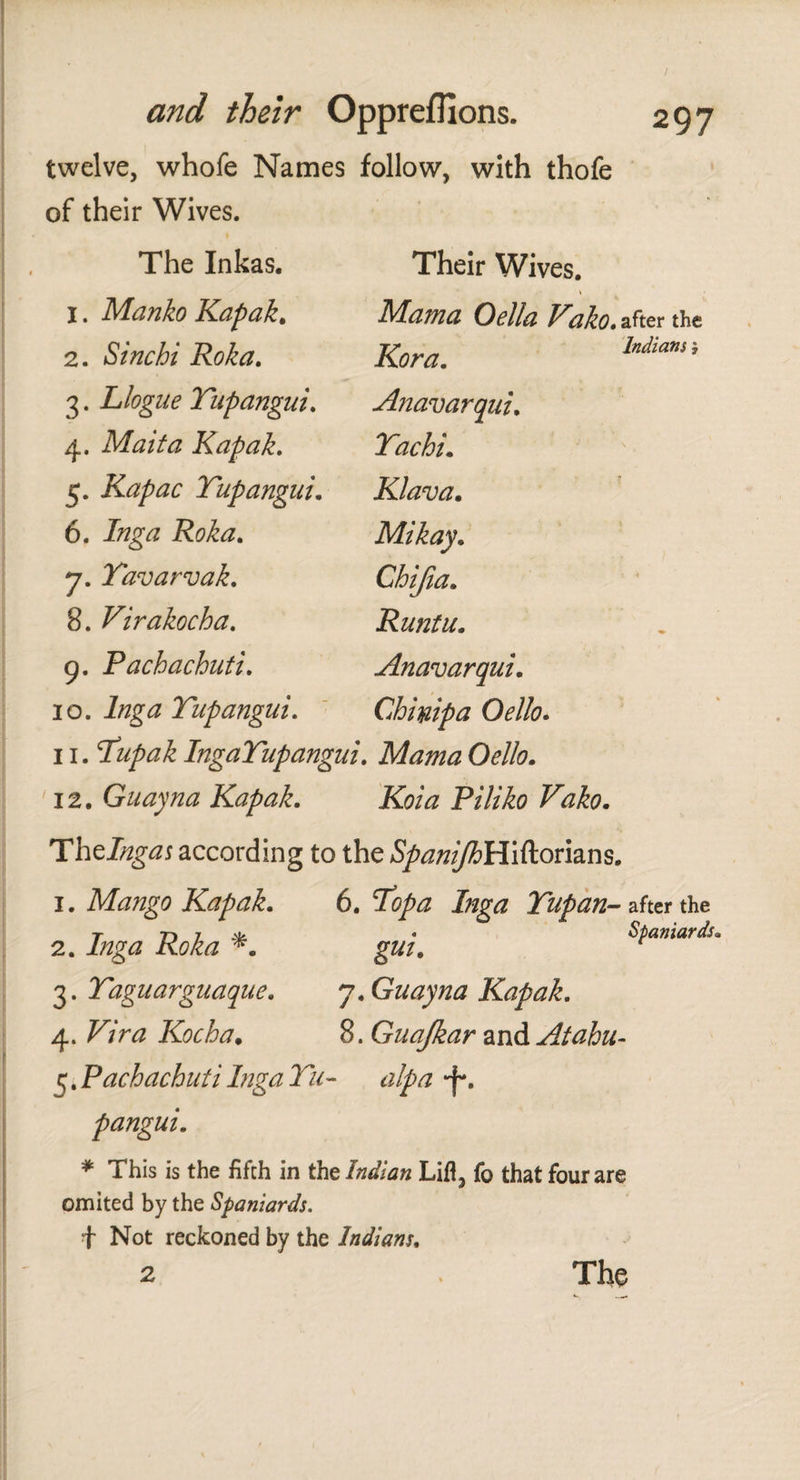 twelve, whofe Names follow, with thofe of their Wives. The Inkas. 1. Manko Kapak. 2. Sinchi Roka. 3. Llogue Tupangui. 4. Malta Kapak. 5. Kapac Tupangui. 6. Inga Roka. 7. Tavarvak. 8. Virakocha. 9. Pachachuti. 10. Inga Tupangui. Indians $ Their Wives. Mama Oella Kako. after the Kora. Anavarqui. Tachi. Klava. Mikay. Chifia. Runtu. Anavarqui. Spaniards Chi nip a Oello• 11. Tupak IngaTupangui. Mama Oello. 12. Guayna Kapak. Koia Piliko Vako. Hhzlngas according to the £/¿/z//ftHiftorians. 1. Mango Kapak. 6. Inga Tupan- after the 2. J/Zgtf 3. Taguarguaque. 7. Guayna Kapak. 4. Kocha. 8. Guafkar and Atahu- 5. Pachachuti Inga Tu- alp a f. pangui. * This is the fifth in the Indian Lifl, fo that four are omited by the Spaniards. t Not reckoned by the Indians.