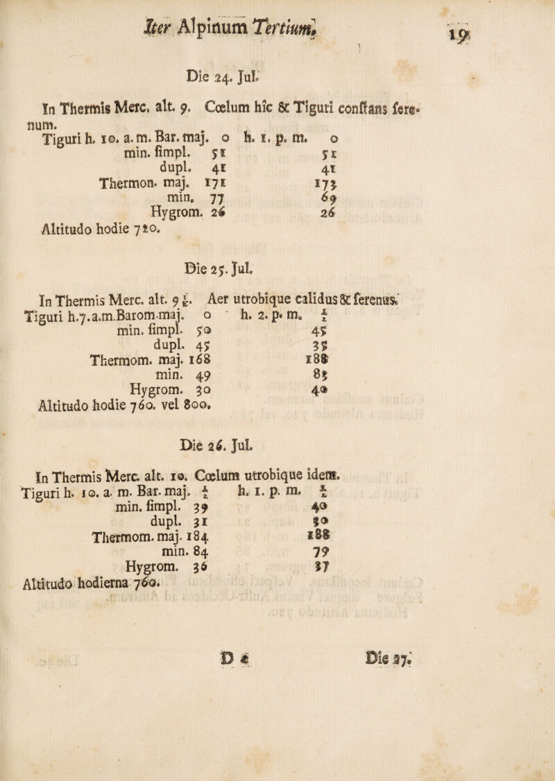 Die 24. Jul In Thermis Mere, ait. $>. Coelum hic 8c Tiguri conflans fere> num. 10. a. m. Bar. maj . 0 h. 1. p. m. 0 min. fimpl. S® SE dupl. 4® 4® Thermon. maj. 17* 17? min. 77 6$ Hygrom. 2& 2 6 Altitudo hodie 7*0. Die 25. Jul In Thermis Mere. ait. 9 Aer utrobique calidus & ferentis,' Tiguri h.7.a.m.Barom maj. o • h. 2. p. m. 1 min. fimpl. $ a dupl. 45 Thermom. maj. i63 min. 49 Hygrom. 30 Altitudo hodie 760. vel 800. z, 4$ 3S 18§ 8? 4® Die 2$. Jul In Thermis Mere. ait. 10. Coelum utrobique idem. Tiguri h. 10. a. m. Bar. maj. t h. 1. p. m. f min. fimpl. 39 4® dupl. 31 I® Thermom. maj. 184 1S8 min. 84 79 Hygrom. 36 37 Altitudo hodierna 760.