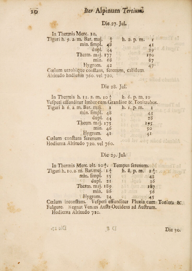 1 Die 27, Jul. In Thermis Mere. 10. Trguri h. 9. a. m. Bar. maj, f h, 2. p. m. min. fimpl. 48 dupl, 44 Therm. maj. 177 min. 68 Hygrom. 42 Coelum utrobique conitans, ferermtn, calidum. Altitudo hodierna 760., vel 720. r 41 ,29- 190 87 47' Die 28. Jul. In Thermis h. 1 r. a. ni. 10 f h. 6. p. m. ro Vefperi effunditur Imber cum Grandine 8L.Tonitrubus Tiguri h 6. a. m. Bar. maj. 1 h. io p- m. 1 min. fimpl. 48 41 dupl. 44 28 Therm. maj. 175 <9$ min. 46 50 Hygrom. 41- 4i- Coelum conflans ferenum. Hodierna Altitudo 720. vel 760. i ' K. ' . ‘ \ Die 2,9. JuL h. 8. p. m. 1 In Thermis Mere. ait. 10 f* Tempus ferenum. Tiguri h, 10. a- m. Bar. maj. 1 ■§ min. fimpl* 5 5 dupl. 21 Tfacrm, maj. 189 min. 86 Hygrom. 34^ Coelum inconftans. Vefperi effunditur Pluvia cum Fulgure. Regnat Vernus Auftr-Qccidens ad Auftrum Hodierna Altitudo 720. ■ > i i 45 36 187 45 Tonitru U