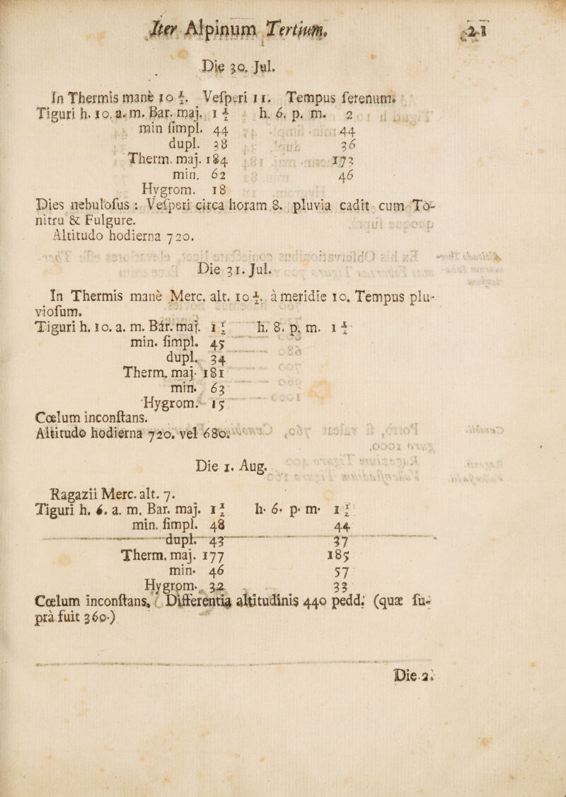 4 lier Alpinum Tertium, ■\TL-~ v*'■ m Jul. In Thermis mane i o Vefperi 11, Tempus ferenum* Tiguri h, io. a. m. Bar. maj. i \ h, 6. p. m. 2 mm fimpi. 44 44 dupl. 38 36 Therm. maj. 184 173 min. 62 46 Hygrom. 18 Dies nebulofus : Vefperi circa horam 8. pluvia cadit cum To¬ nitru & fulgure. ; . r. Altitudo hodierna 720. Die 31. Jul. In Thermis mane Mere. ait. 10*. a meridie 10, Tempus plu¬ viorum. Tiguri h. 10. a. m. Bar. maj. 11 h. 8‘. p. m. 1 i min. fimpi, 4? dupl. 34 Therm, maj- 181 min. 63 'Hygrom, 17 Coelum inconftans. Altitudo hodierna 720. vel 68o, o, i \ . v K - ' •' , rj l i\ + * .0, <. V Die 1. Aug. >• S.V Ragazii Mere, ait. 7. Tiguri h, i. a, m. Bar. maj. 1 J h* 6- p« m- 1 -J: min. fimph 48 44 .~.- dupl. ‘ 43.-1-. ^ 37 Therm, maj. 177 185 min- 46 57 Hygrom.,,32. 3? Coelum inconftans, Differentia altitudinis 440 pedd.’ (quae fu- prafuit 360-) IV