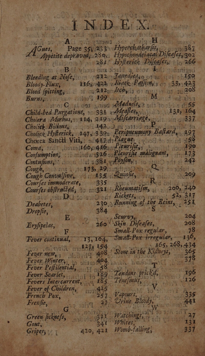 DF e N DD. E: X e G ae AG ava RCM $3 ay E Y  es, Page 354135 3 Dyperenat eur [555 3 P. ue nd ad 230%; Fypochondgiacal bi adt d adl s BT AMENS Pigs t Hs 26 66 - BN ban a sant wie any asd Bleeding at Ny ey 232. e^ i Japnd, 120 ! eoi pH BÁSS . Bloody. Flux, irs 42% vdiaek -Patfimy, (- 45.42. Blood fpitting, S oxbasSERendOP.d1 o1 nus 0 a2? Born. igh ador d pa he A98 SA. od sort Man od pesa Piu 31€: has 19 sdoMaduels, 5 BHI Ts t Ir 5 056 | Child-bed ecaeinee s &gt; 33% «Mea pales pA 64 Cholera Morbus, aus QED ic Ade MT. n e —Cholick: Bilionsy 1342.2 3j nti 5311: aai Cholick Hyflerick, 3473\339s Peripnenmsory abe, 497 . Charca Sancli Viti si qund: PUSH ioo do sid | 198 *€CComá, tet n ag feri  115! daga ge | Confumption, “tin t xdv 3 eod Ca malignant, Holds Cmtnfuns, ' aec Cata dp abe Dn son ods e 242 Cough, A DS. 29. tart del s Cough Gio te, Pd SA ufo, M I | SIE. Courfes ets 335 A Ai Cour fes obftratien, Tomo Sa Eid eimai DE (209. d4o ux cs DU 3o ss i Riche ey PIE TUM 317 | Deabtess;; IS 230.: di 4e 1 Keins,. , 451 Drapes dose 1 Mo J bf Bike ti re SOMP Ue ot he 204 | Eryfipelas, | ies . 360 af ‘Skin. Dan. (208 ES | Small-Pox regular, asc Fuer ctl an cre d mat-Pox irregular, -136, 165, 268,434 Mt nu Y Feuer meres * ^w Er pns Sie in the baa i i$ Fever Winters: is LI ADERUT Kenda’ S &amp; Fever Peffilential, js WE Fever. Scarlet, .. 1 uU din Wiki i nf BE- - ‘Fevers tagcat, AS $. Lenelmits, - Phi E Gee m ei 08 Fever of Children, p ue UNG ako e French wit bee 351. Vapour, ; rine : 335 y Frenfie, = cer ^ 3d urine. Bid, is Re Green 4 dp, Hs des watching Yes IA 3 nM Gout, . p Wes PPPHtelT n nn WIS VURIE