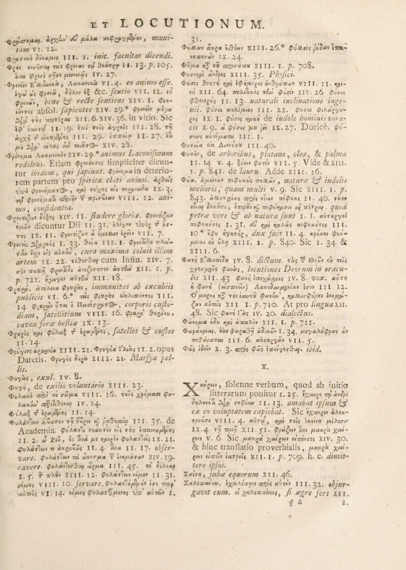 Έ τ LOCUTI ΟΝ ^ορ<*'φ*ι. *ξχΙ* muni¬ tam. VI. 12. . 1 Φνατίκί) ΰνναρας ili. i. init, factat as dicendi. φ?η9. yortjcrccf ττΐζ φξίνατ rd Βία,Τξψ II. 13« p. ΙΟ). ουη ψξϊΰ-ι ryr* μενοινμς IV. 2J. Φρονύν Ε'^άηικά 3 Λακωνικά VI. 4* e0 animo ejfe.^ iye$ A φρονώ ^ ίίλβ» 4| &c. fentio VI ί. 12, ίϋ r?<2<? fentiens xiv. ι. d>pa- »5,w abfol. fiapientes xiv. 29* τδ? 7raregeei xi i. 6. xiv, 36, in vitio. Sic |<p’ icuuTif II· >9- *γξοΊς III. 20. ^ II1· 29· 1Ι·27· ^ zja' τελΜς Lvj 7νι5τ<&· XIV. 28. Φρόνημα Λακωνικόν XIV. 29* animus Laconifimum redolens. Etiam φάντες (impliciter dicun¬ tur ibidem, qui japiunt. φώνημα in deterio¬ rem partem pro fipiritu elati animi. fy$e*s vzro (ppofiuetr®* 5 KSH «* IX* 0’ 7?1 φρονν,μχΐι «feup T πρίμων VIII. 12. Λ»/- ίκο , confidentia. , Φζοννζνΐ οόΐης xiv. H. ftudere gloria. φροντίζωv \rJv dicuntur Dii n- 31. «λ^β» ^ *t- ix, fi, φρόντιζαν d εμίλλεν ίξ&ν VII. 7* φρβντί; %1$ξ*ίΐς I. 33· I II. I. φρούΐόό'κ 7τλ«’- νΐω ΐ%ί d; abrld, cura maxima coluit· tllam artem ix. 22. cum Infin. xiv. 7. ff-uv 7T0»? φζονΏι άνεξήτίκπν αυτί* XII. I. p. p. 721. r.yotyv* cdnd/d XII. l8. Φς^^5. ατέλεια φρχξάζ, immunitas ab excubiis ’'publicis VI. 6·* 7τκς^φρΰξάς νχλιντόντες Ί l l. 3 4 Φ>*£?9 PTei ° > corporis cufio- diam, fatellitium vili. 16. φρ*^ $*ι&ίου, cavea, fer & be\ii£ ιΧ· 13* ^ ^ <pv*4 T2 , fiat e lies & cuftos H. 14· ■φρνγίος »ξμ£Η* XIII. 21. ®p»yU I*A«Sts ΙΪ. 2.0pUS Daretis. Φρι/yes ®ύ^ xui. 2t. Marfiyce pel¬ lis. Φυγάς , exui. IV. 8^ •Φνγ-fi de exilio voluntario ΧΓΠ. 23. φ„λ«χ& 75 vili. 16. -2-0<5 χμόμασι φν- λχχ,Ι» ragtlMvcti IV. 14. 4>νλ«| ^ ίξ^/4^ 11 ^ 14* Φυλάτίαν χζχτον τVI υζξ& κ} ραθυμία 11 Γ . 3f . de Academia. φΰλατίε σεαυτ'ον d$ τ%ς Ιπν.ιναβρΧζ II. 2. ω Ζίθ , ε5 jtcs φυλχτιοί; IX. 21. τφυλάτΊαν τ. άκζ/όως II. 4' II. 17* obfier- / Ο \ V cvo 9 / Vare, φυλοίτίΗν τα ακοσμα τ ονομάτων XIV. 19. cavere, φυλάΡίο-Β-α/ Ιΐξμα I IΤ. 45'· Τ» ϋίλεχρ I. <. Τ 5Γλ*ν XϊI 1. 12- φυλάτΊ&ν νόμον ιΐ.,^ΐ. VIII· I ο. Jervare. φυλΛΊ^ό^όν \?ι τπκρ Λίτνϊζ νΐ. 14· φνλατ^μεηζ αυτών I, /31· Φί;/Λώ»ν sA/«y XIII. 26.* φνϊλΰΐζ ρβϋ&ν ititi** vomsscrdv IX. 24. τδ XIII. I. ρ. 708. Φν<π>(3ΐ άντρες χΐΐΐ, 35. Pfajict· ΦνίΠ5 3-vyTij εφήμερος άνΒ·ράντων VIII. II. ν^ί- ν»3 XII. 64· 7π>λιΙΐ)ίΗ tIuj φύην XIV. 20 (pvs-ii ii. 13* naturali inclinatione inge¬ mi. φντ&ι πολέμιο; III. 22. φνα-ei φιλάξ^ν- ξοζ ιχ. ι. φντΐ·ς ΐζμκνι de indole hominis vora¬ cis x.9. ei <pvV<? p« ix. 27. Dorice, ψν- (Tieo; αντζμχταί 11 i, τ. φυτεία <dz AtovvtrX 111,40. Φ orbvy de arboribus, platano, 0/^0·, & palma 11. 34. v. 4. |t/«n (pyrsV vii. 5*. Vide &XIII. I. p. 841. Ce lauru. /\dde χΐΐι. ιό. Φ A. αμύνων τηφνκως ποϊλάν , natur# Qjfi indoliS melioris, quam multi v. 9. Sic xm. 1. p. 843* άθλοτζμα<ς <zs%d5 e<ye» πτφνχε 11. 40. τδτ» «>i</ boicSiri, ompSv tOj πΐφΰνμαιν /fi KiTgoj , quod petra vere & ab natura fiunt 1. I. «Or^yes 7Γεφνκο7ίς I. 3Γ. dt/ ^3 >ιμλως τττφυχότες II l„ ΙΟ* νΜτάξ , dliX fuit II. 4. κρόκοι φυό¬ μενοι cb νλνι xm. i, ρ. 840. Sic 1. 34 & XIII. 6. Φωηή Ε*2λθ7τί$8 ιν. 8. diHuYCl. τ'χς τ θεών cu τοTg χρνσμ$Ίς φανάς, locutiones Deorum tn oracU- \ llS XII. 43 φωννί\,πιχ>άρ/.·.jj IV. 8- ‘Z/CX. «wT? « 4ώ;,',3 (drzrv&v) Λακεδοαμ^νίων trtv 311 12. Ο μνξος hJ' vjjy teuins (payb/b, νζμ?λι<τφνρ<ί; ονομ/μ- ξων αυτάς xn ι. ρ.ηιο. At pro linguaXi-I. 48. Sic iv. 20. di ale dius. _ / 1 * V ' n f \ Φων^μ,ίZ ν>όυ ηαμ aiτειλον XII. I. p. JII. Φωρχομ<μ, toti φωξχΒ-vj άδικων I. 34. μεγαλόφρων di 7Γΐφωρατνίΐ 11 1. 6· αυτa^yrn VII. Φώ/5 i<?dv X. 3. ‘Uridi φως szselyίτ&αμ ibid. X. γ«5«>, folenne verbum, quod ab initio JV litterarum ponitur i. 25. utfyi ότ,λονόΊί tfifi σοφίαν ii. 13. amabat ipfium ex eo voluptatem capiebat. Sic ’ΐχ,οκξεν αλεχ- τρυοσι VIII. 4* α,υνά y τοϊς ίκεινίΐ μίλεσίν IX. 4 TV XII. 5Ί· <Ρ?“ζ(Ην ^ν{ μχχξά χαί- ξίΐν V. 6· Sic μχκ,ζά χαόξειν βόττόντες XIV. 30, & hinc tranflatio proverbialis, μχχξ* χαό~ ξ«ν d^selv iarpcig χιι. ι. p. 709. h. e. dimit¬ tere ipfios. XaUv), juba equorum xn. 46. Χαλεζιοανω. ε^χλεπψε <Ζΰ£$ς ad-fiv III. 32. tobjur- ' gavit eum. d gaAmfims, fi aegre fers xn. $ * i»